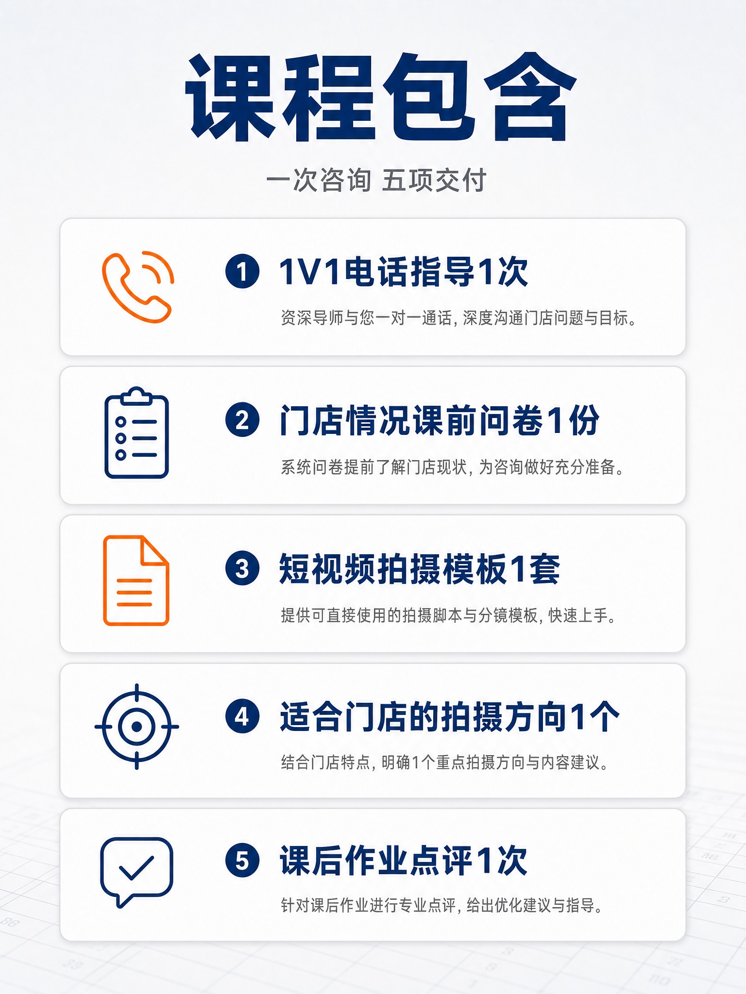 [商品] 非实物教育服务类商品：实体店1V1获客咨询指导课；无… - 图片创意预览
