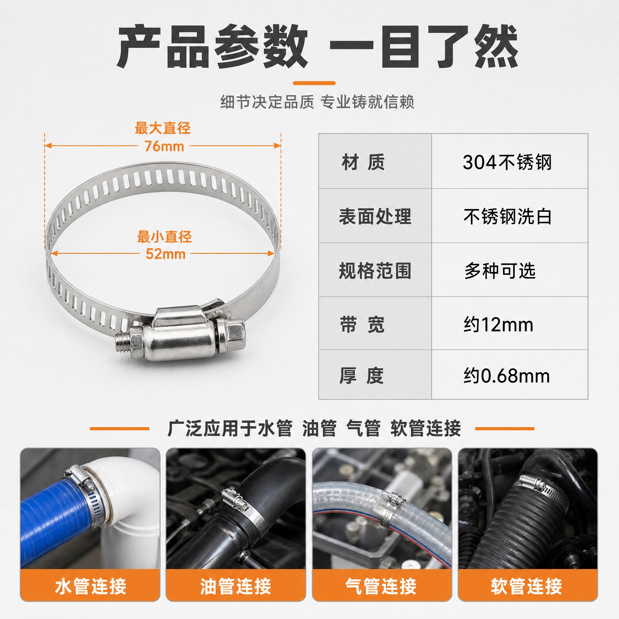 [主图-5] 304不锈钢喉箍尺寸参数与应用场景图，展示产品参… - 图片创意预览