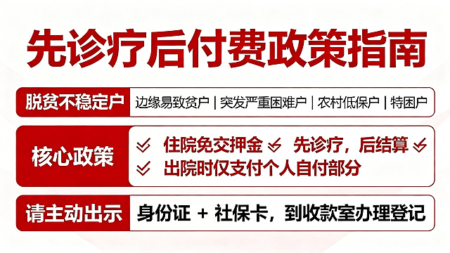 横向红色背景宣传海报，红底白字，清晰排版。
主标题："先诊疗后付费政策指南"
适用对象：脱贫不稳定户 | 边缘易致贫户 | 突发严重困难户 | 农村低保户 | 特困户
核心政策：✅ 住院免交押金✅ 先诊疗，后结算✅ 出院时仅支付个人自付部分
办理方式：请主动出示 身份证 + 社保卡，到收款室办理登记
整体干净醒目，适合政策宣传使用