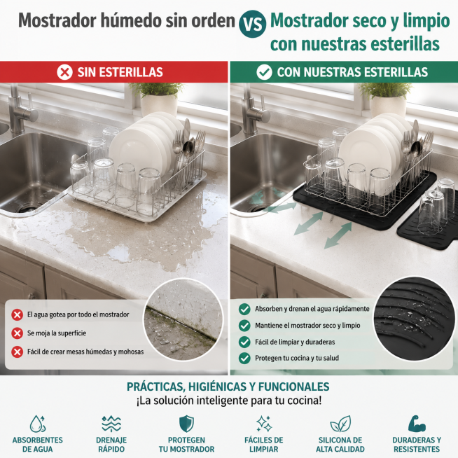 Diagrama comparativo de juego de esterillas de silicona para fregadero de cocina: izquierda: sin est预览效果