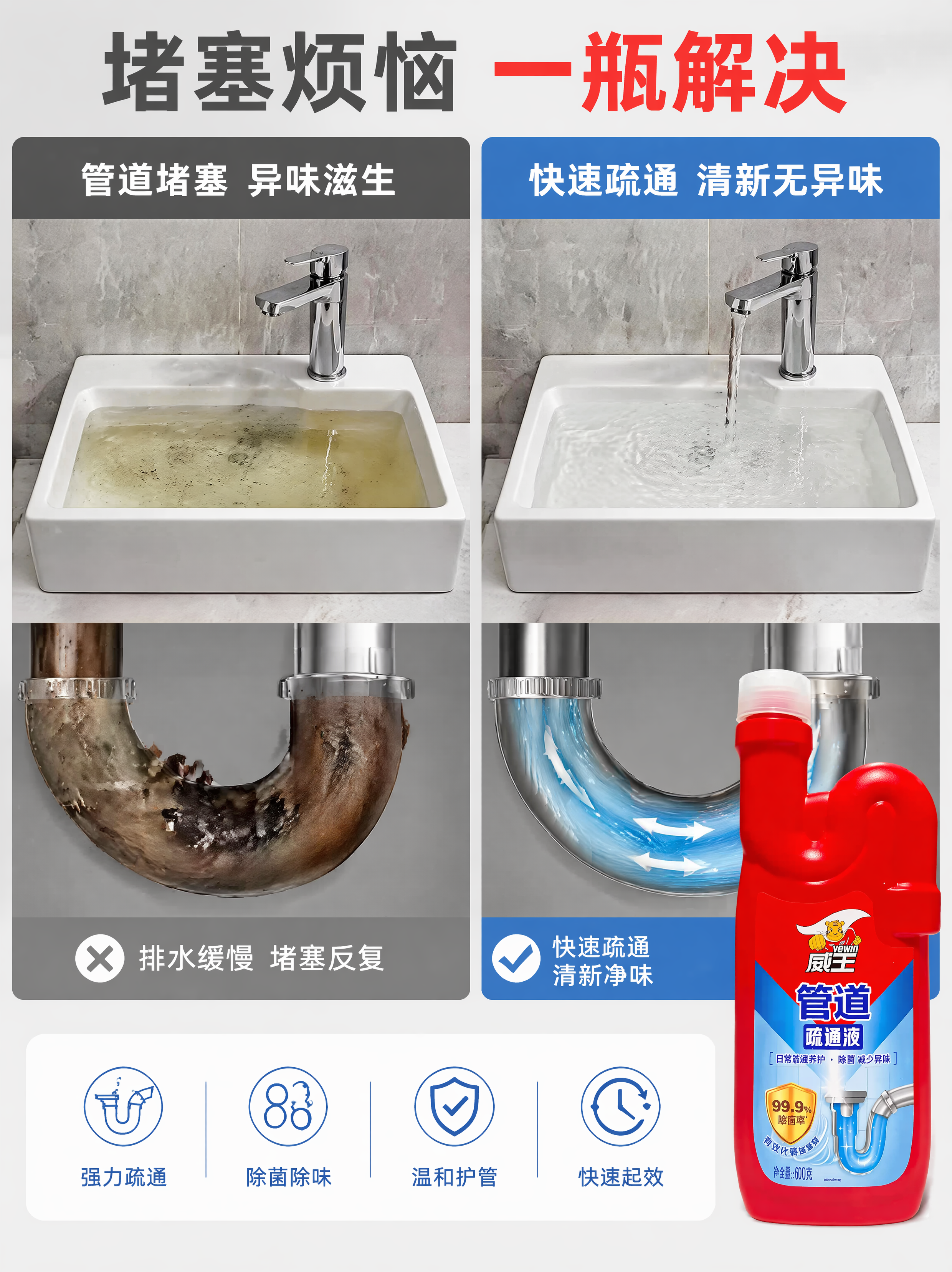 [第2屏] 痛点与效果对比，展示管道堵塞问题与疏通液解决效果。… - 图片创意预览