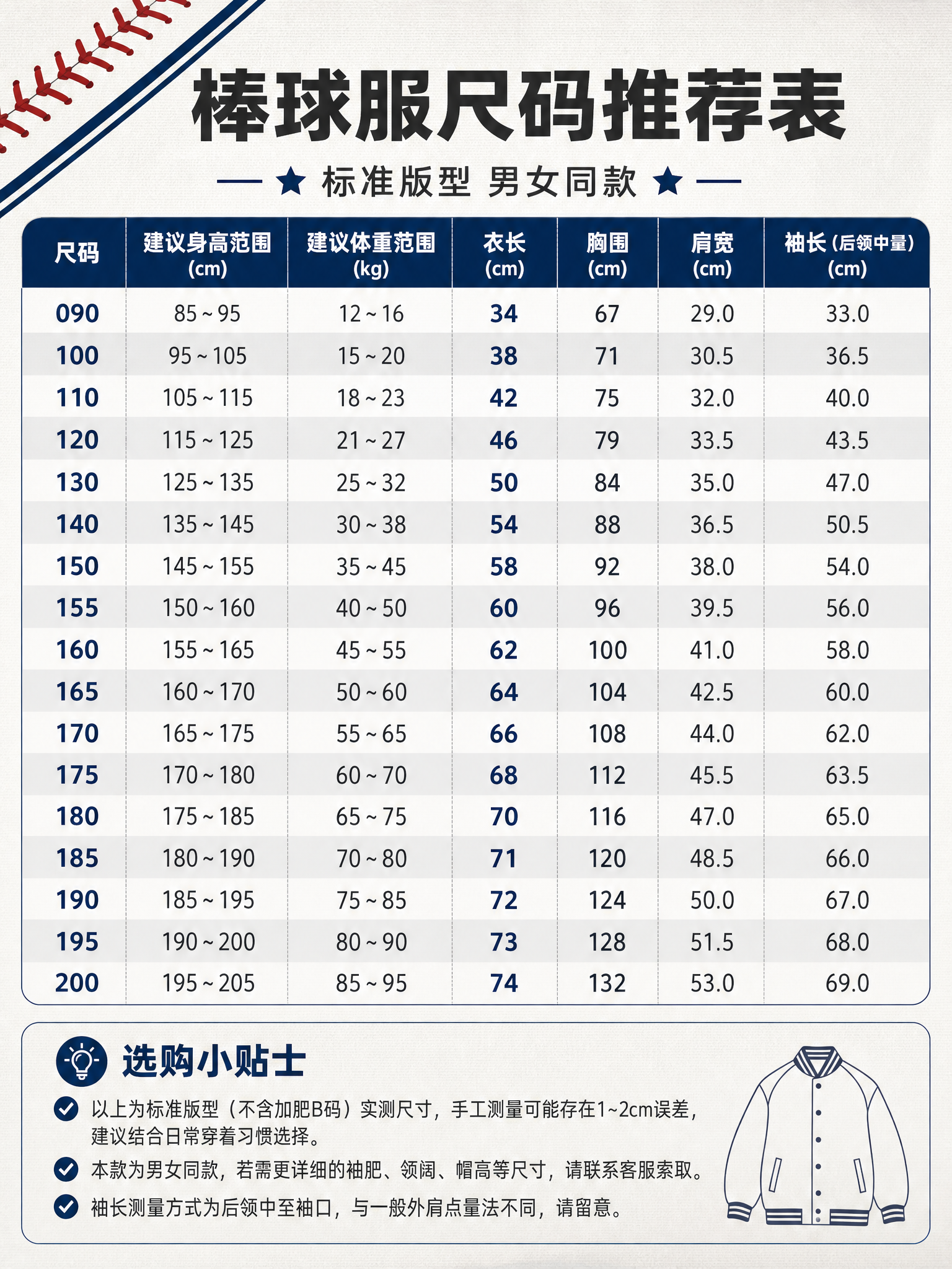 [商品] 棒球服尺码推荐表，纯信息参数页，无实物产品图。 [画… - 图片创意预览