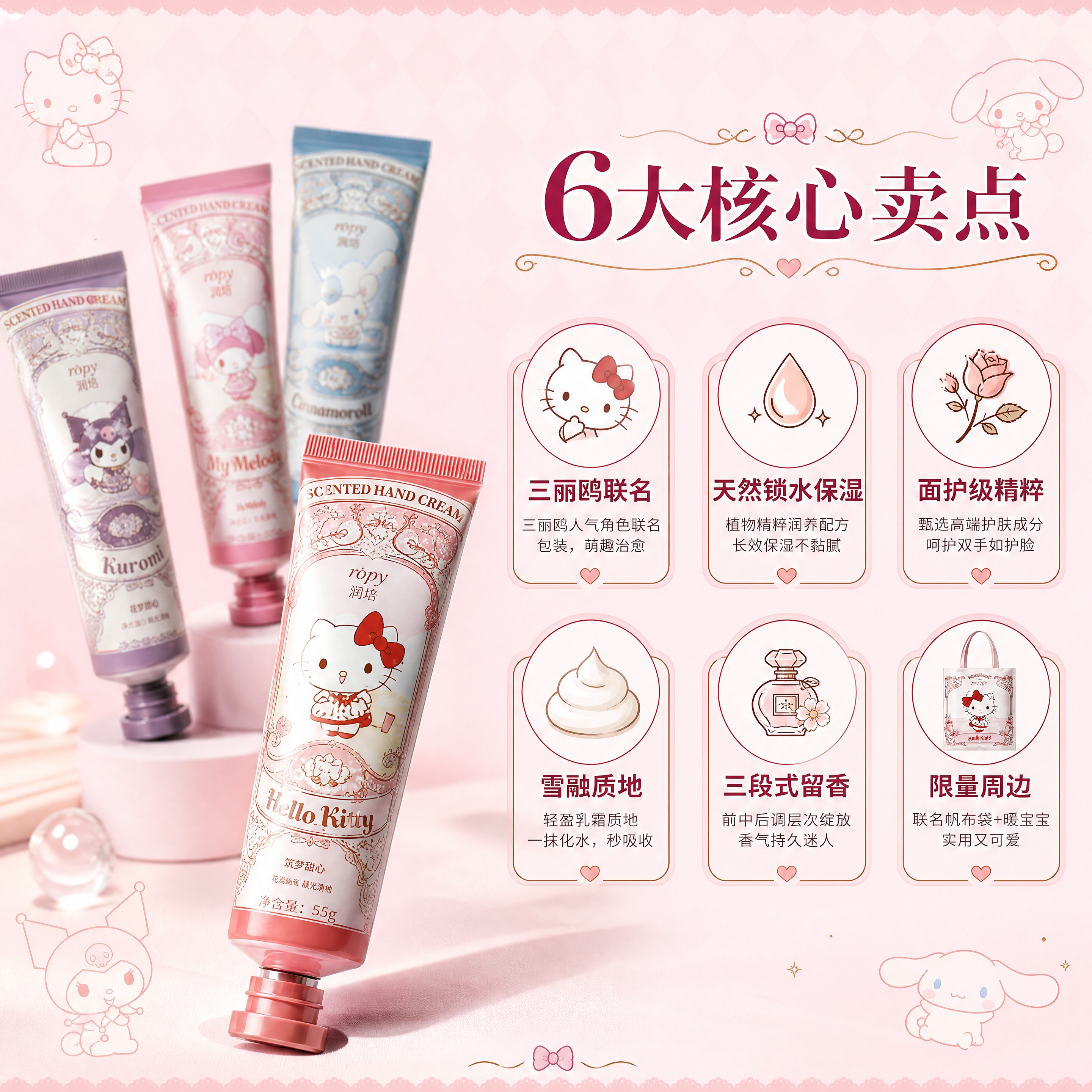 [商品] 使用【图1】中的4支护手霜，保留每支管身的三丽鸥角色… - 图片创意预览