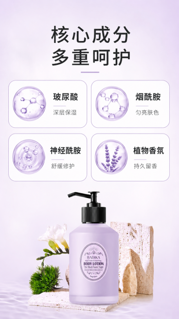 [第3屏] 核心成分-芭蒂卡水光精粹身体乳成分功效介绍。
[氛围/风格] 专业护肤感，简约干净，浅紫渐变背景，科研卡片质感。
[元素布局] 顶部主标题区域，中间为双行成分功效网格，一共四个成分模块分两预览效果