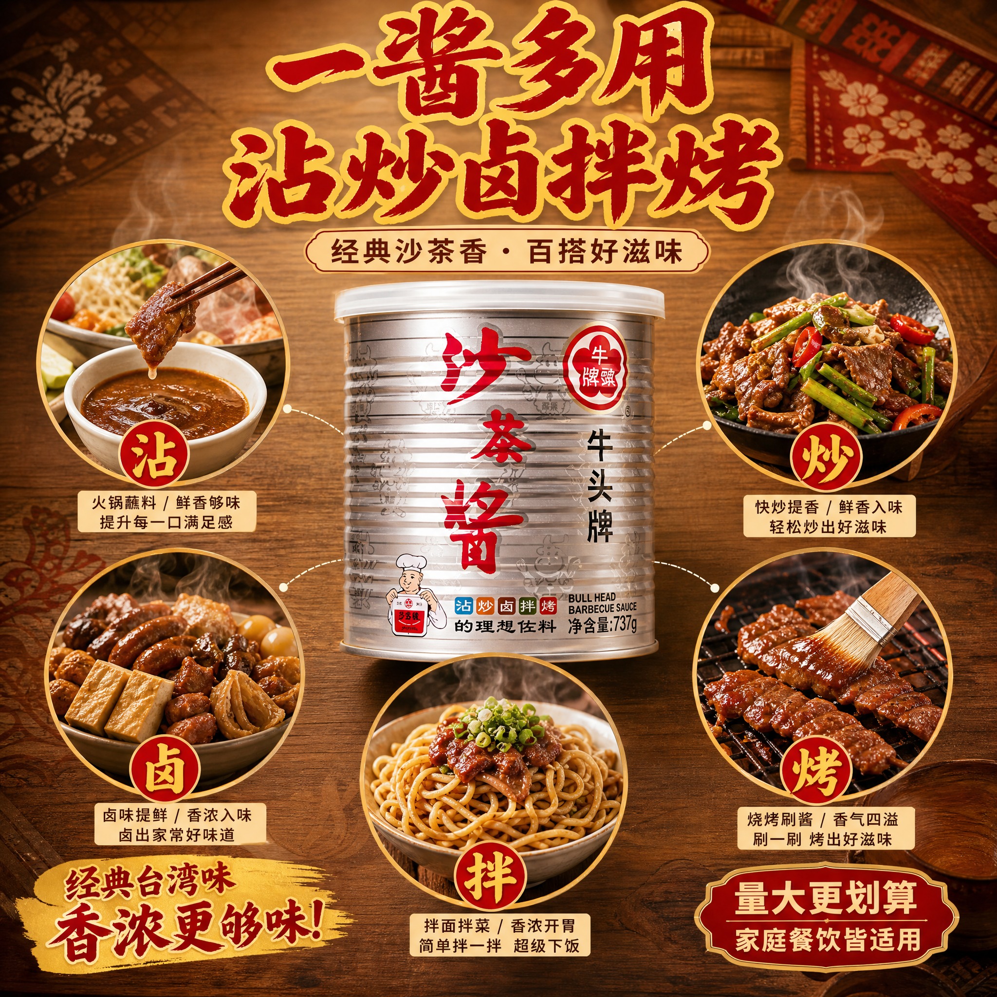 [主图-2] 核心亮点与多用性，展示沙茶酱沾炒卤拌烤五种用法的… - 图片创意预览