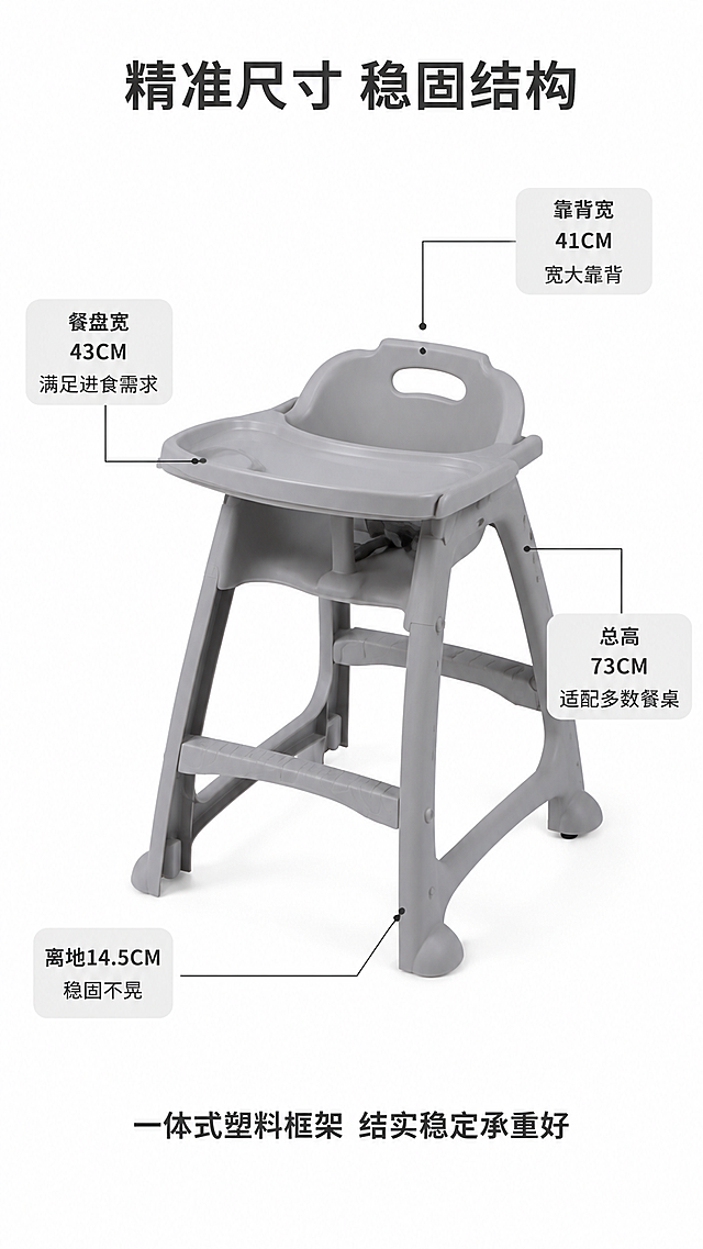 [第4屏] 结构参数解析屏，引线标注产品核心结构。
[氛围/风格] 产品参数解析风，干净白底背景，清晰标注，专业直观。
[元素布局] 灰色款BB椅放置在画面中心，占据画面60%主体大小，保持产品外形、颜色、结构与原图完全一致。用细引线从产品各个关键部位引出，分别标注尺寸和结构卖点。顶部预留主标题区域，底部补充总结说明。所有标注清晰不交叉，不遮挡主体结构。
[光影质感] 均匀柔和棚拍布光，产品各个部位清晰可见，引线和标注文字清晰可读，产品边缘轮廓清楚，没有模糊。
[配色色系] 全局底色：#FFFFFF；引线和文字颜色：#333333（深灰）；产品配色与原图保持一致，标注框用浅灰底深灰字，清晰不突兀。
[视角构图] 45度斜侧平视，产品居中放置，引线向两侧引出标注，整体构图均衡，信息层级清晰。
[文字版式] 顶部主标题 "精准尺寸 稳固结构" 居中，深灰色；引线标注：靠背宽"靠背宽 41CM 宽大靠背"、餐盘宽"餐盘宽 43CM 满足进食需求"、整体高"总高 73CM 适配多数餐桌"、椅脚高"离地14.5CM 稳固不晃"。底部总结文字 "一体式塑料框架 结实稳定承重好"。文字排版清晰，标注引线整齐。
[比例分辨率] 9:16竖版，2k分辨率，文字清晰可辨，超高清。
[负向提示词] 标注重叠，文字遮挡产品，引线杂乱，产品变形，尺寸标注错误，背景杂乱。