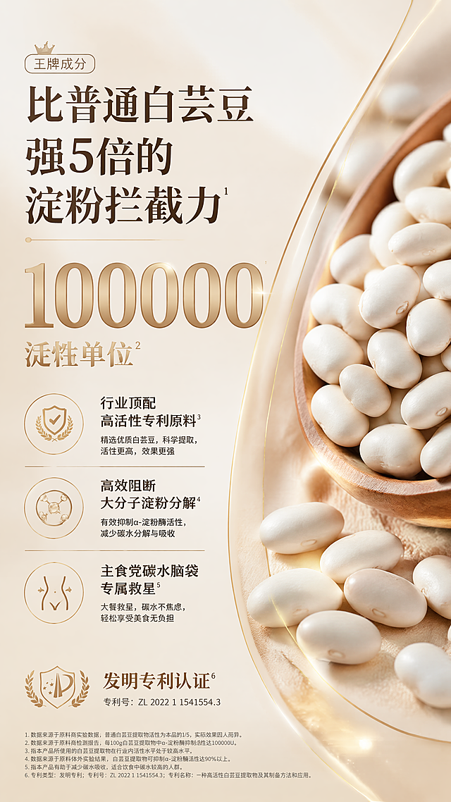 [第4屏] 王牌成分页，主标题比普通白芸豆强5倍的淀粉拦截力，鎏金色超大核心数据100000活性单位，三条利益点：行业顶配高活性专利原料、高效阻断大分子淀粉分解、主食党碳水脑袋专属救星，底部标注发明专利认证。左侧文字右侧白芸豆实拍，浅咖渐变背景，细金线点缀，奶雾白基底，深棕文字，暖金数据。9:16竖版，4K分辨率。