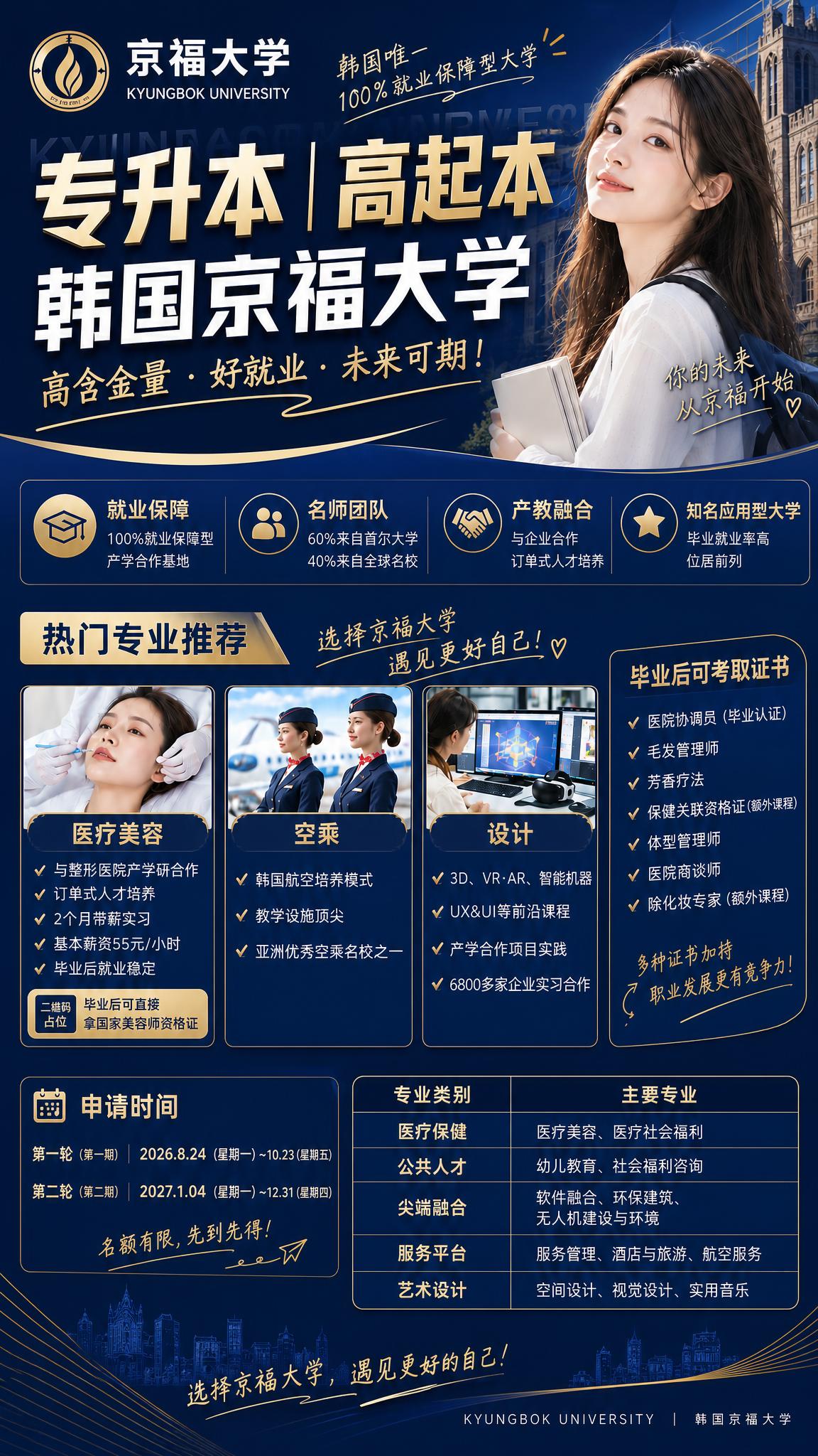 将这张韩国京福大学专升本招生海报更换为深蓝高端商务留学风格模板… - 图片创意预览