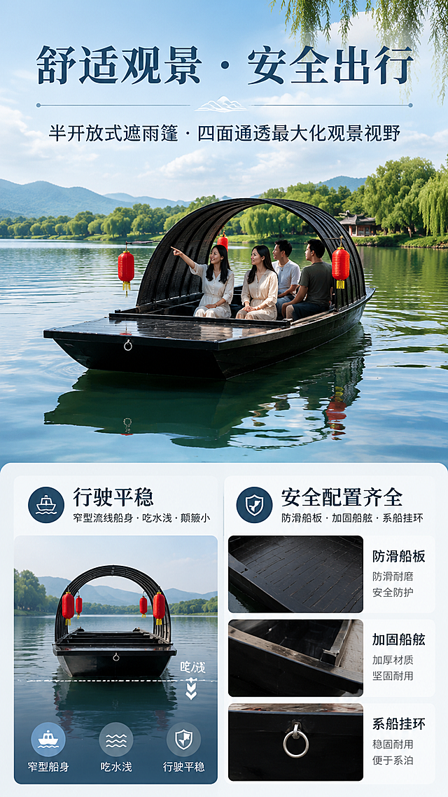 [第6屏] 详情页使用体验卖点-行驶平稳+半开放遮雨篷+安全配置。本屏使用【图1】作为商品主体，展示游客乘坐体验与安全配置。
[氛围/风格] 舒适惬意的水上观光氛围，安全可靠感，突出乘坐体验。
[元素布局] 画面上半部分为乌篷船在湖面行驶的场景，船内有游客乘坐观景的示意，半开放式篷顶既能遮阳又不遮挡视线，船体结构与原图一致；下半部分左右分栏：左侧展示船体吃水浅、行驶平稳的示意图（水面线标注），右侧展示安全配置细节（防滑船板、加固船舷、系船挂环）；背景为开阔湖面+远山垂柳的自然风景。
[光影质感] 午后柔和阳光，湖面波光粼粼，船体在水中有清晰倒影，篷顶阴影自然，整体明亮舒适。
[配色色系] 全局底色 #E8F1F5（浅湖蓝）；主色深木棕+湖蓝色；辅助色白色、中国红、浅绿。
[视角构图] 上下分栏+下栏左右分栏，船体45°侧视行驶角度，阅读动线顶部标题 → 上段乘坐场景 → 下段左右双栏卖点。
[文字版式] 版式为顶部标题 + 上段场景图 + 下段双栏细节。主标题「舒适观景 · 安全出行」；上段场景配文字「半开放式遮雨篷 · 四面通透最大化观景视野」；左下栏标题「行驶平稳」，配说明「窄型流线船身 · 吃水浅 · 颠簸小」；右下栏标题「安全配置齐全」，配说明「防滑船板 · 加固船舷 · 系船挂环」；图标+文字组合，清晰易读。
[比例分辨率] 9:16 竖版比例，4K分辨率，文字清晰可辨，高清画质。
[负向提示词] 船体变形，人物失真，颜色偏差，水印，文字错乱，产品图模糊。