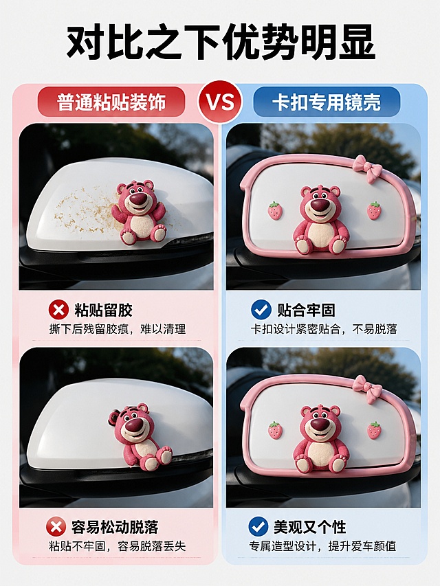 [第6屏] 对比展示屏，普通粘贴装饰与本款产品对比。本屏左右分栏对比。
[氛围/风格] 清晰对比风格，客观直观，专业排版。
[元素布局] 左右各占一半区域，左侧为普通粘贴式装饰，右侧为本款卡扣式玩偶镜壳。左侧展示粘贴留胶、玩偶松动问题，右侧展示本款贴合牢固、美观个性优点。
[光影质感] 均匀布光，左右对比光影一致，清晰展示差异。
[配色色系] 全局底色 #F5F5F5，左侧浅红底色标注普通方案，右侧浅蓝底色标注本款产品，黑色标题文字。
[视角构图] 左右对比分栏，居中对称排版，一目了然。
[文字版式] 顶部大标题「对比之下优势明显」，左右分栏标题：「普通粘贴装饰」 vs 「卡扣专用镜壳」，每个分栏下方列出2个核心差异点，文字清晰标注差异，大小适中。
[比例分辨率] 3:4 竖版比例，4K分辨率，文字清晰可辨，高清画质。
[负向提示词] 文字错乱，排版混乱，颜色偏差，水印，背景杂乱。