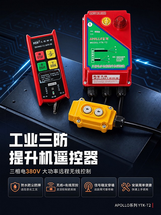 [商品] 使用【图1】红色接收器主机、【图2】红色无线遥控器、【图3】产品包装盒；保留产品原有结构、颜色、按键布局、面板文字、Logo和电缆出线方式；产品精修，去除灰尘划痕，增强塑料外壳质感和金属接口光泽。
[画面] 详情页第1张专业头图海报，目标建立高端工业品质第一印象。上下构图，上半部分为深色工业科技背景，有微弱电路板纹理和蓝色光带，中央悬浮展示全套产品：红色接收器主机居中偏右，左侧斜放红色无线遥控器，下方有黄色有线控制按钮盒，三件产品呈三角布局，主体占画面约55%。下半部分为标题和卖点区。
[视觉] 套系策略：风格=高端工业科技风商业摄影；标题字=粗黑无衬线体；正文字=简洁无衬线体；主色=深蓝灰；背景延展=基于深蓝灰做深浅渐变、金属质感纹理、科技光带和电路板暗纹；强调色=橙红色，仅用于小面积图标、引线、标签和重点数字；标题色=纯白色；正文色=浅灰色；组件=圆角深色信息卡、细线引线、工业风图标；光影=左上方主光，产品边缘高光清晰，底部柔和接触阴影。
[文字] 左侧大标题区：主标题"工业三防 提升机遥控器"（8字），副标题"三相电380V 大功率远程无线控制"（14字），下方四个横向卖点条："防水防尘防摔"、"无线+有线双控"、"信号稳定穿墙"、"安装简单便捷"。右下角标注"APOLLO系列 YTK-T2"。
[规格] 图片比例3:4竖版，4K，避免变形、错字、文字过小、产品颜色改变、结构失真、悬浮感过重、水印和平台Logo。