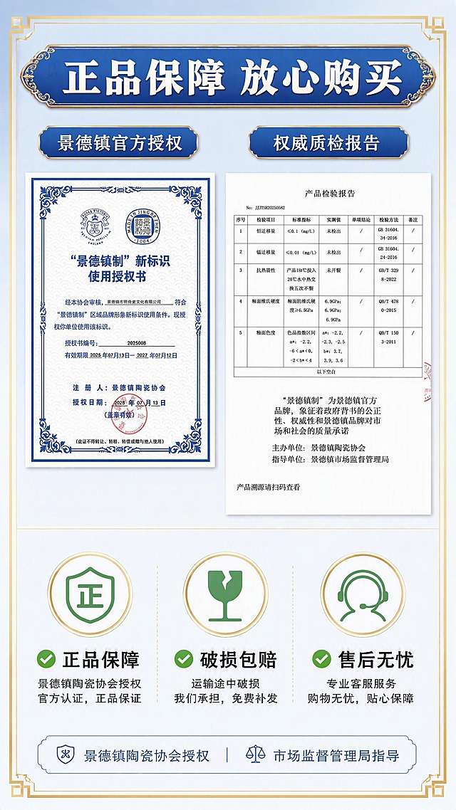 [第10张] 信任保障页·授权书+检验报告+售后保障。本张使用【图9】景德镇制授权书、【图10】产品检验报告作为核心素材，保留证书关键信息真实可辨。
[氛围/风格] 权威可信的保障页，郑重踏实，拼多多风格打消顾虑。
[元素布局] 画面上半部分左右排列两张证书缩略图：左授权书，右检验报告；下半部分为售后保障三图标；顶部大标题；背景为浅灰蓝渐变，搭配金色边框装饰。
[光影质感] 证书清晰平整，无反光阴影，文字锐利可读；整体明亮庄重。
[配色色系] 全局底色 #EEF2F8（浅灰蓝）；主色青花蓝 #2B4C9B；辅助色金色、绿色对勾。
[视角构图] 上下结构，上证书下服务，阅读动线从上到下。
[文字版式] 顶部大标题「正品保障 放心购买」，青花蓝粗白字蓝底横幅；左证书上方标签「景德镇官方授权」，右证书上方标签「权威质检报告」；下半部分三个圆形图标+文字：「✓ 正品保障」「✓ 破损包赔」「✓ 售后无忧」，绿色图标+黑色说明；底部小字「景德镇陶瓷协会授权 市场监督管理局指导」；文字大而清晰，信任感强。
[比例分辨率] 9:16竖版比例，4K分辨率，文字清晰可辨，高清画质。
[负向提示词] 证书模糊，文字错乱，水印，颜色偏差，信息虚假，排版杂乱。