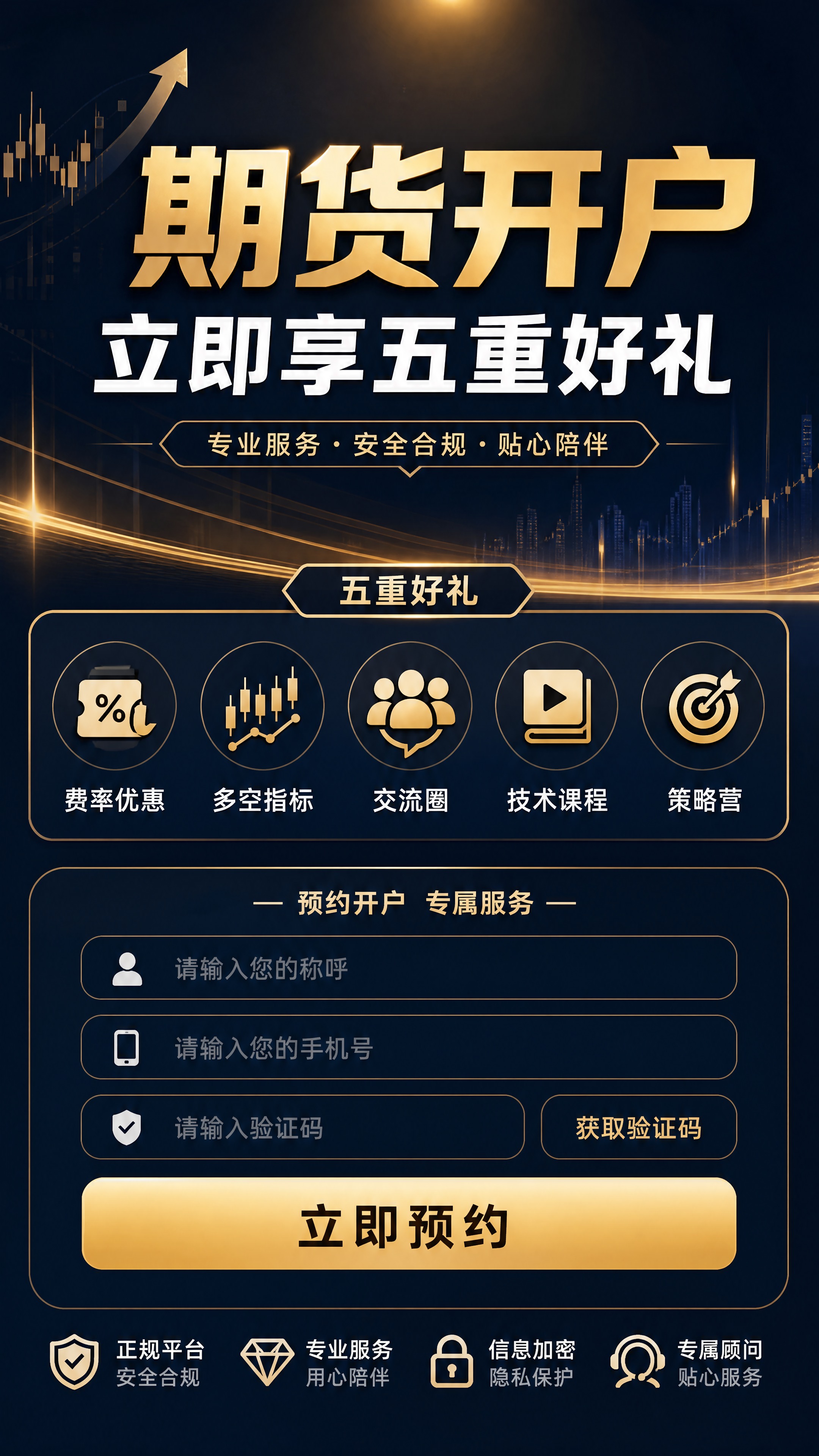 [商品] 中州期货开户服务推广落地页头图，无实物产品，金融服务… - 图片创意预览
