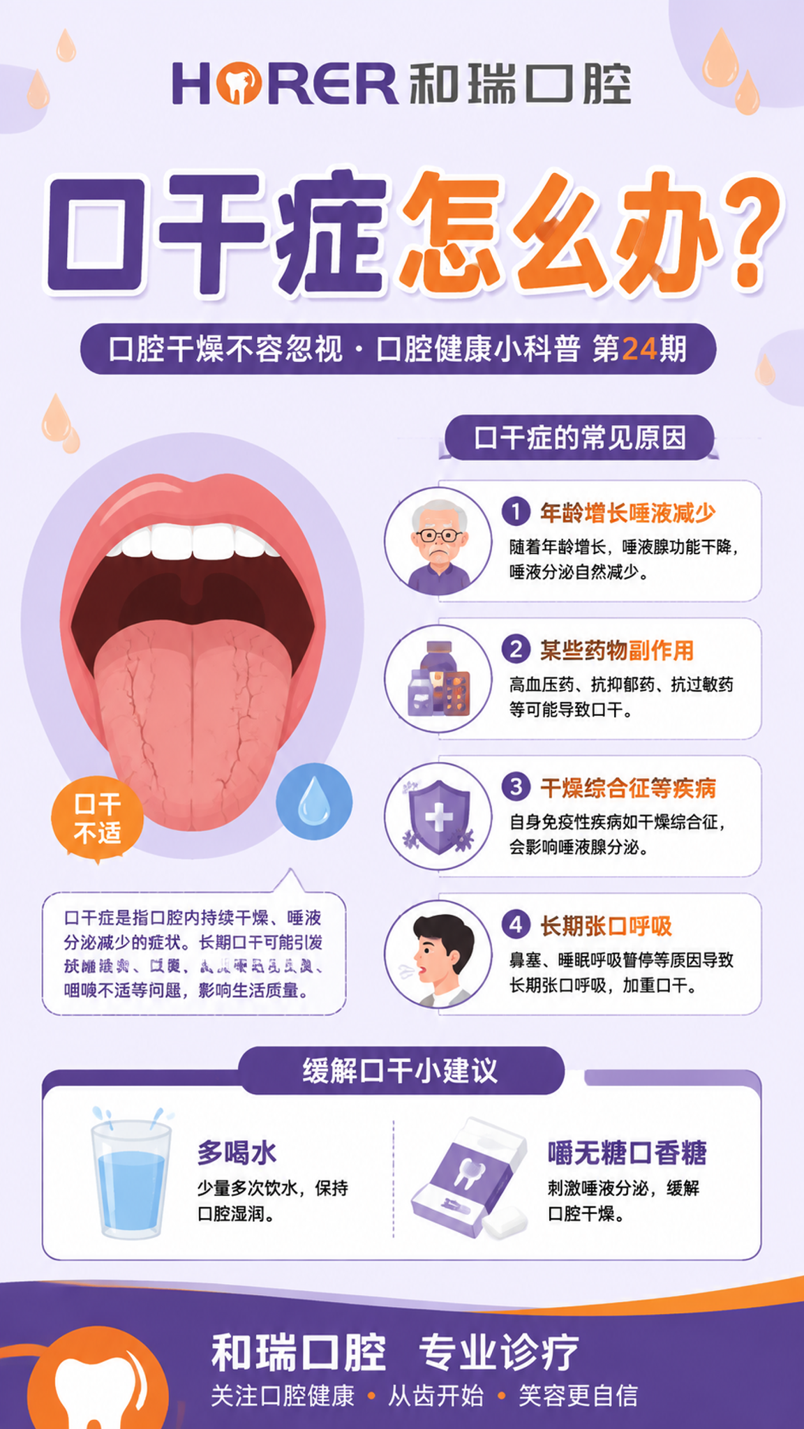 和瑞口腔科普海报，主题：口干症是什么原因？扁平插画风格，品牌主… - 图片创意预览