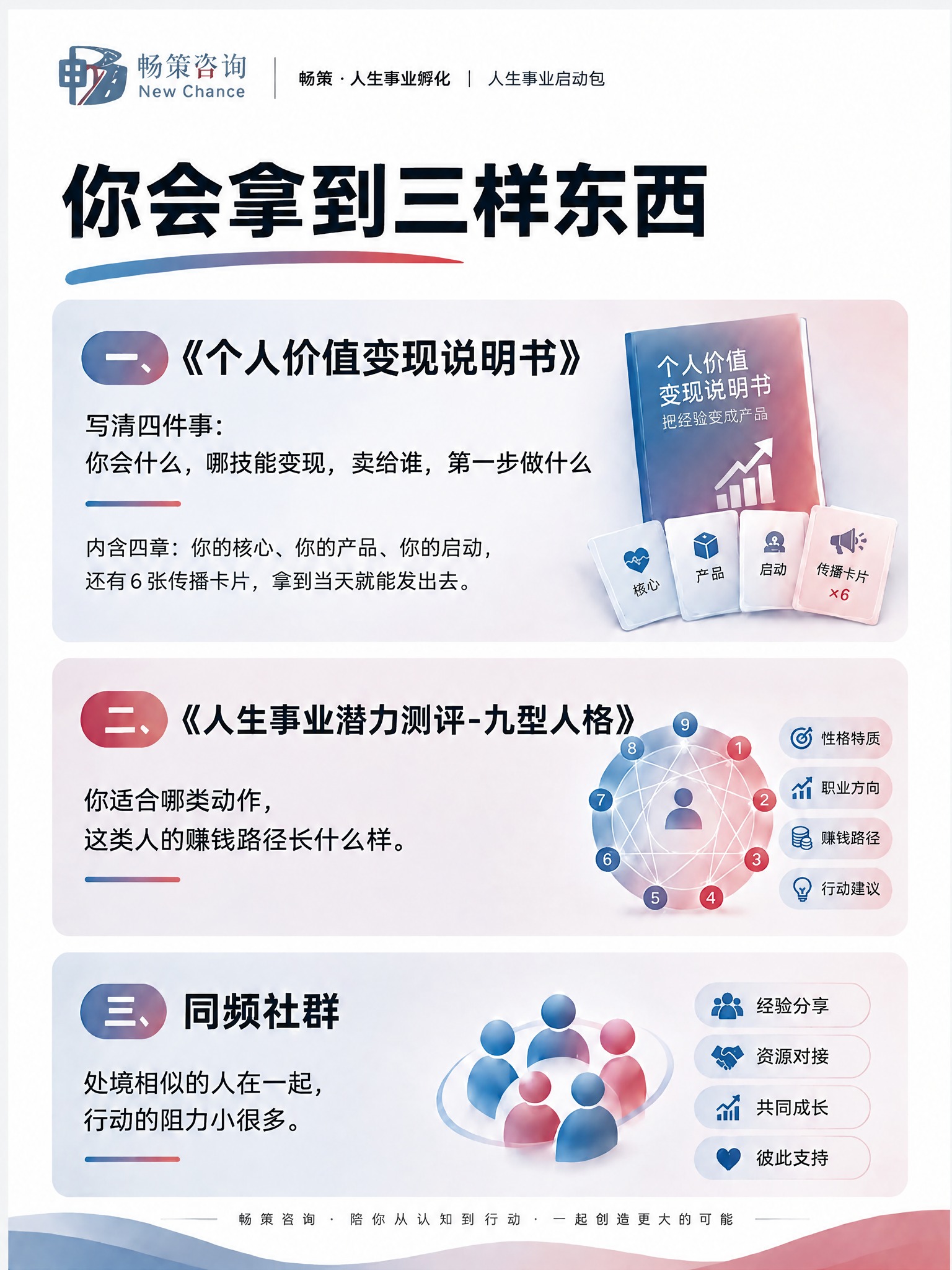 将右上角书本封面上的小字「找到你·创新价值·实现变现」改为「把… - 图片创意预览