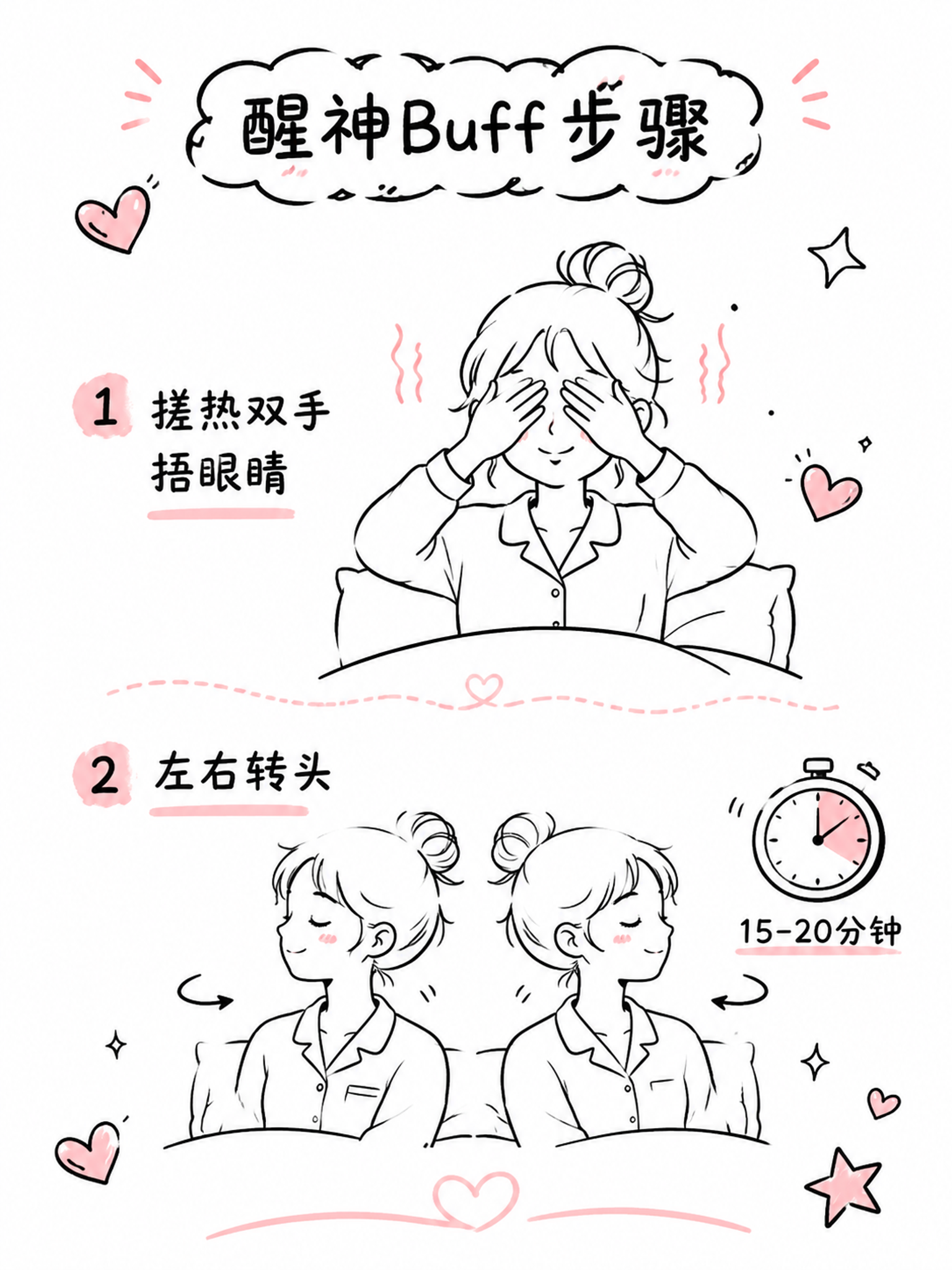 小红书内页配图，线稿插画风，白底，简洁干净。画面展示醒神Buf… - 图片创意预览