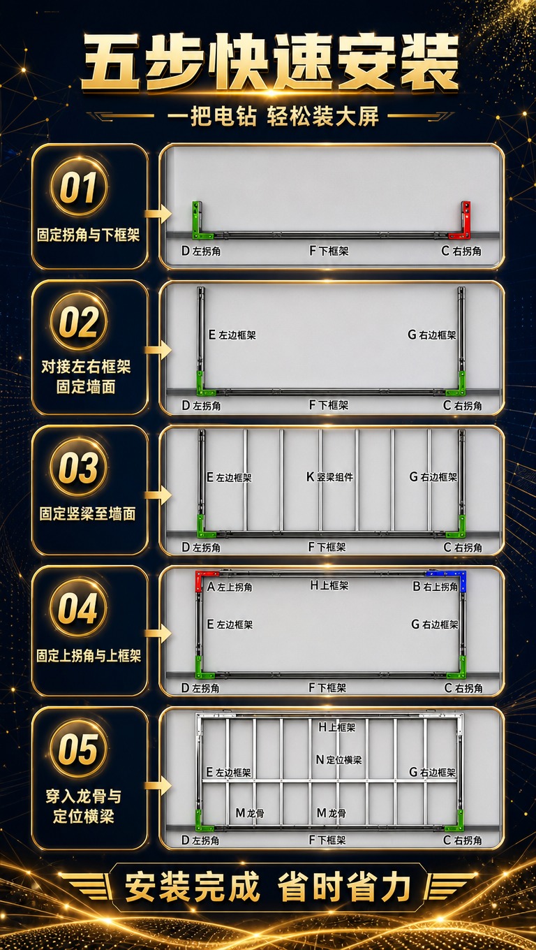 [商品] 使用【图5】LED显示屏E结构安装步骤示意图；保留框… - 图片创意预览