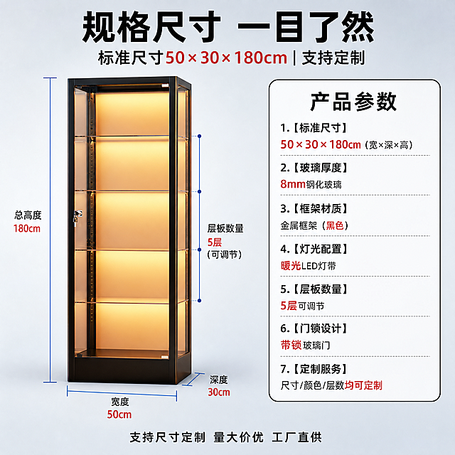 1688国内电商主图，黑色带灯玻璃展示柜规格尺寸图，中文文案。

[氛围风格] 国内电商风，专业规格信息图，清晰直观，商业摄影质感。
[画质] 超高清商业摄影，光线温暖通透，产品清晰锐利，质感真实。
[画面元素] 画面左侧为黑色立式玻璃展示柜（与主图1同款），正面视角，旁边标注清晰的尺寸线：
- 总高度：180cm
- 宽度：50cm
- 深度：30cm
- 层板数量：5层（可调节）
展示柜外观与输入产品图完全一致，杜绝变形和色差。内部LED暖光灯带点亮。

画面右侧为规格参数卡片，白色底黑边：
- 卡片标题："产品参数"
- 规格项：
  1. 【标准尺寸】50×30×180cm（宽×深×高）
  2. 【玻璃厚度】8mm钢化玻璃
  3. 【框架材质】金属框架（黑色）
  4. 【灯光配置】暖光LED灯带
  5. 【层板数量】5层可调节
  6. 【门锁设计】带锁玻璃门
  7. 【定制服务】尺寸/颜色/层数均可定制

画面底部小字："支持尺寸定制 量大价优 工厂直供"

画面顶部标题："规格尺寸 一目了然"
副标题："标准尺寸50×30×180cm | 支持定制"

背景为浅灰蓝色渐变，干净专业。
[光影] 柔和均匀光照，黑色金属框架有细腻高光，玻璃通透，内部暖光柔和，整体光线层次丰富。
[配色] 主色：黑色框架+透明玻璃+暖黄LED光；辅色：浅灰蓝背景、深灰文字；点缀色：红色重点标注、蓝色尺寸线。
[视角构图] 左右布局，左侧产品+尺寸标注，右侧参数卡片，信息清晰直观。
[文字版式] 全部中文，无衬线字体，标题粗体大号，参数项对齐整齐，重点内容红色标注，所有文字清晰可读。
[输出要求] 1:1正方形比例，800x800像素，文字清晰锐利，超高清商业摄影质感。
[负向提示词] 变形，文字错乱，产品模糊，背景杂乱，水印，英文，电商平台Logo，人物。