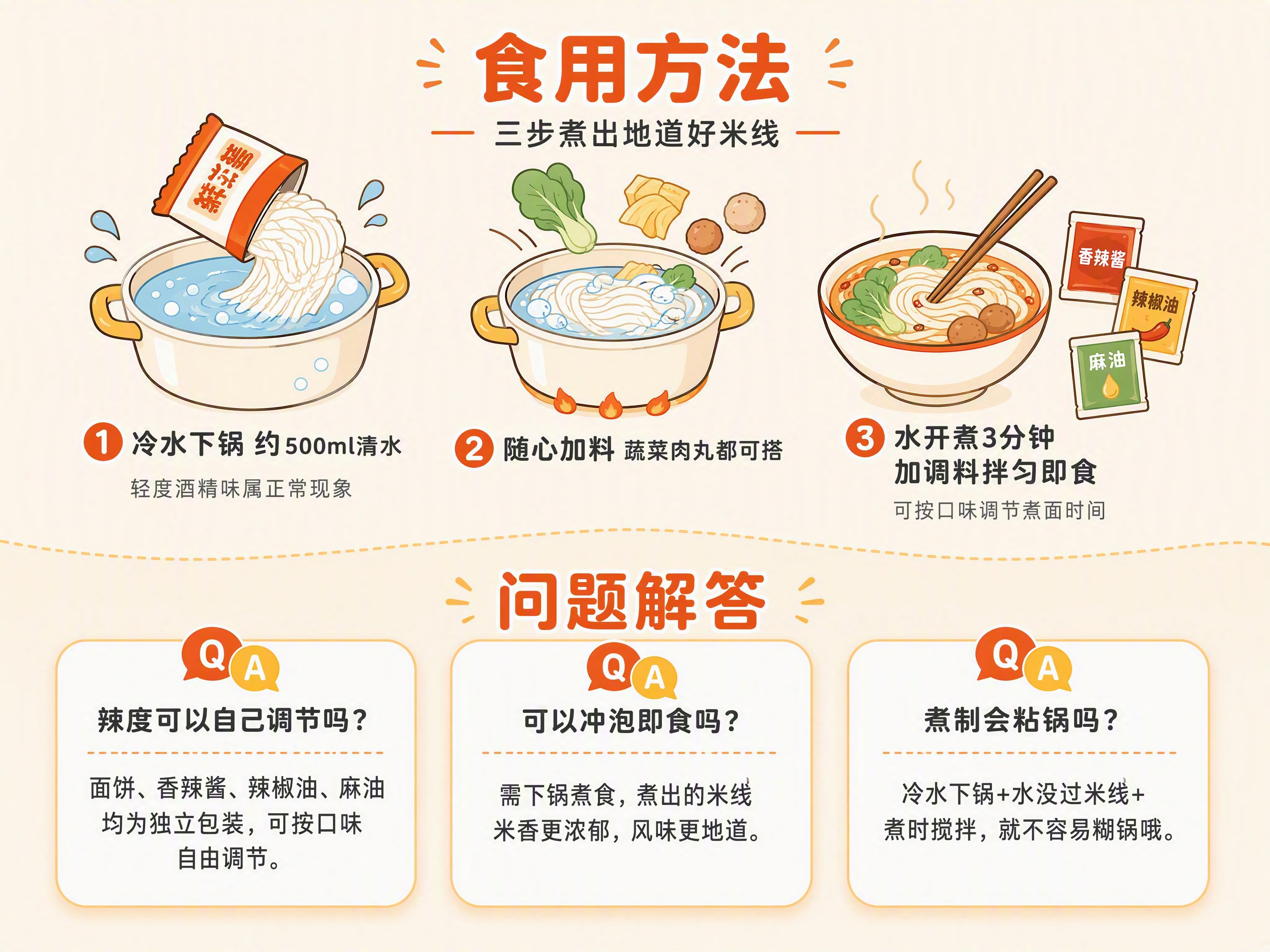 亚马逊高级A+移动端详情页单屏，食品饮料类速食米线，模块八「食… - 图片创意预览