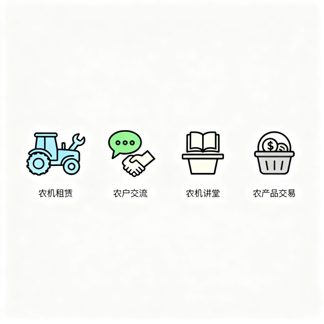 设计四个扁平化风格的功能矢量图标，分别是：农机租赁、农户交流、农机讲堂、农产品交易，图标线条简洁清晰，配色简约商务，适合用于农业服务平台界面使用，每个图标独立清晰，整体风格统一预览效果