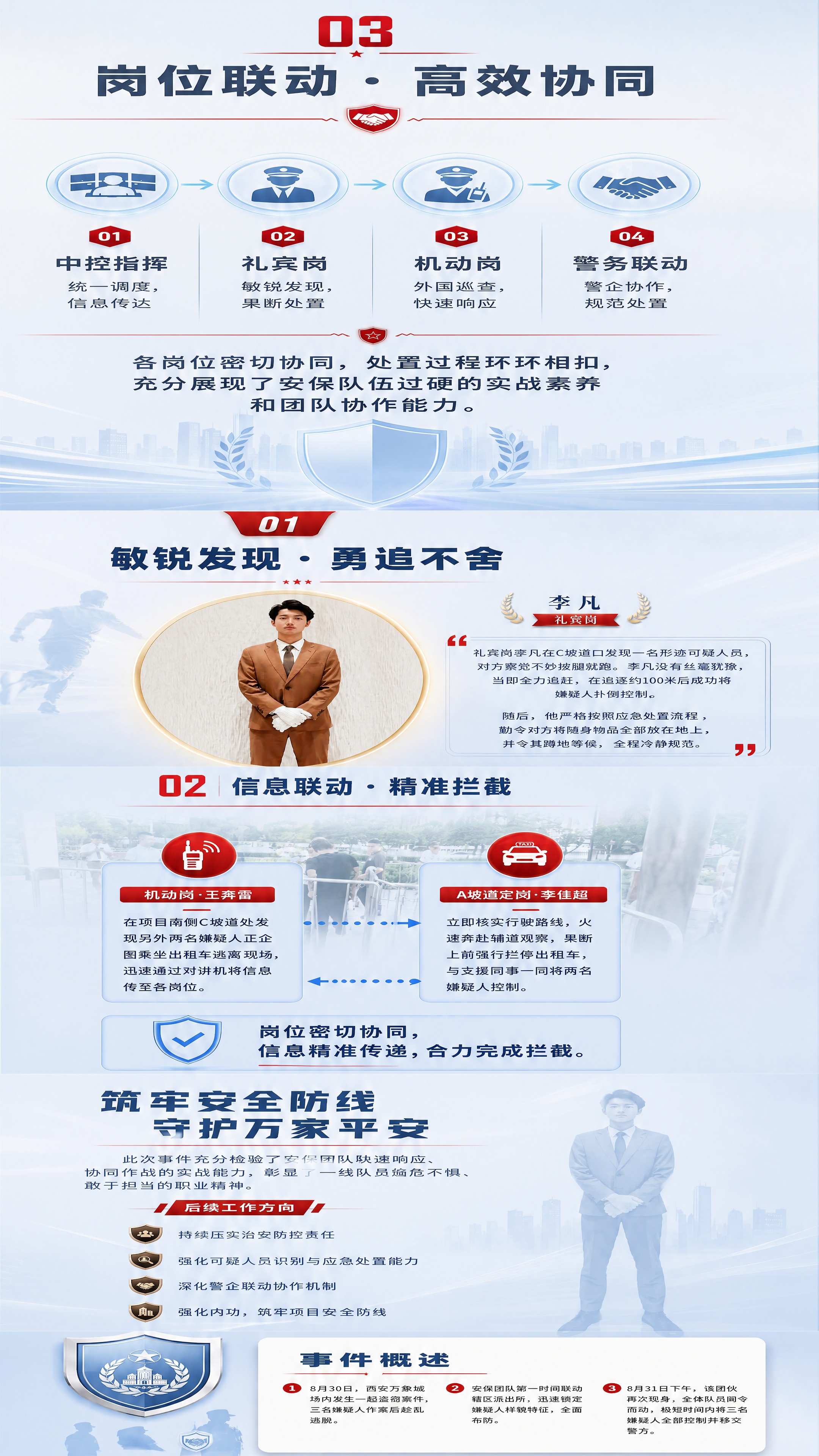 将5张竖版图片按从上到下的顺序无缝拼接成一张超长竖图，顺序为：… - 图片创意预览