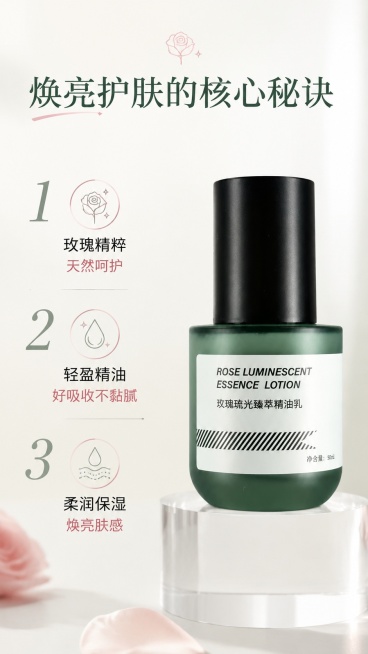 [第2屏] 核心卖点提炼-玫瑰琉光臻萃精油乳核心优势。本屏使用【图1】作为产品展示。
[氛围/风格] 简约干净排版，明亮通透，高级护肤设计感，清晰信息层次。
[元素布局] 产品放在画面右侧占比约50%预览效果