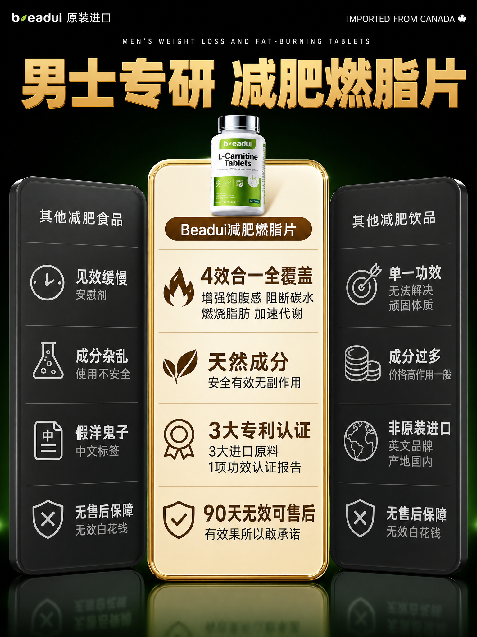 男士减肥燃脂片三栏对比详情页单张。深黑绿色调背景，墨绿色渐变光… - 图片创意预览