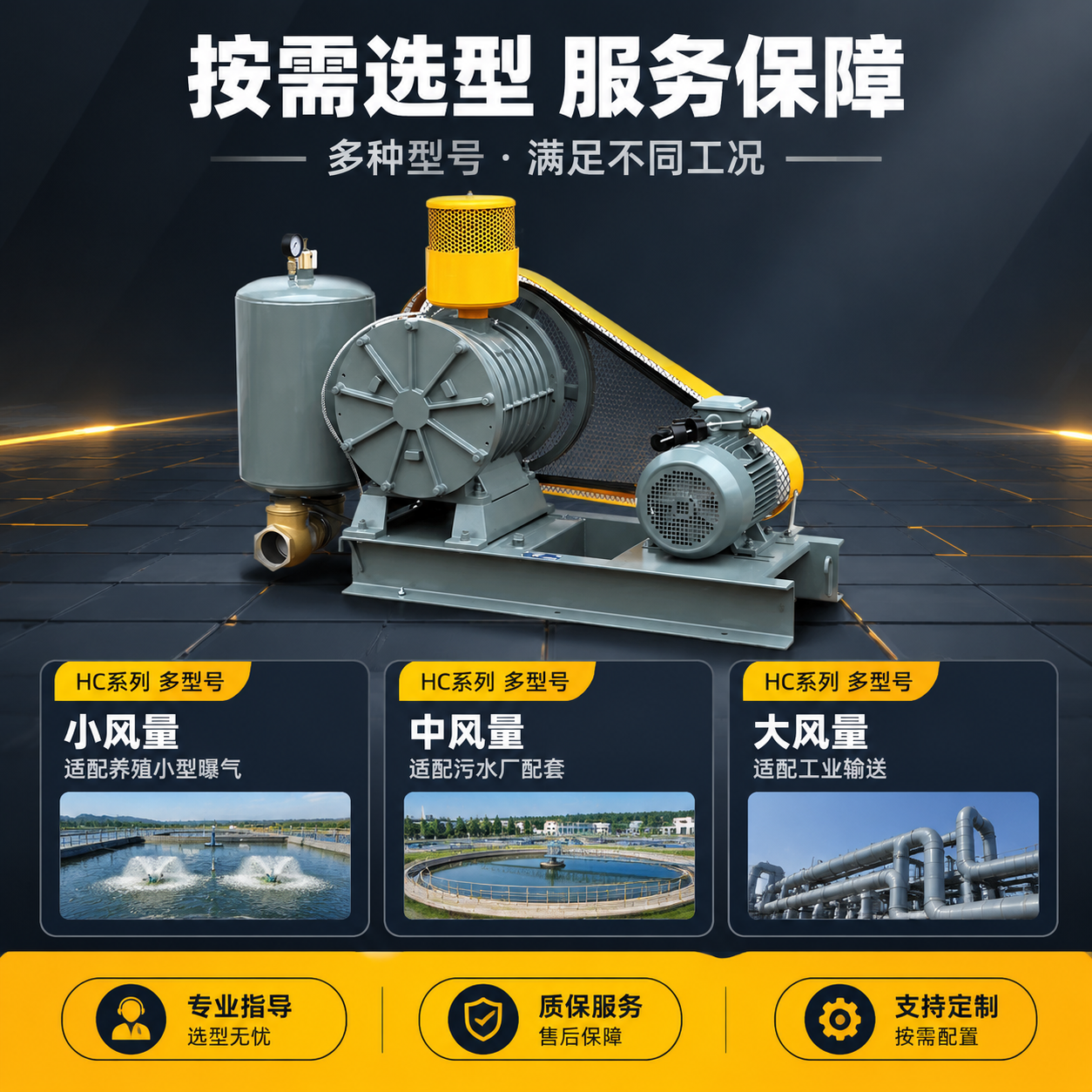 [主图-5] 罗茨鼓风机 规格与背书图，目标补齐型号选型与服务… - 图片创意预览