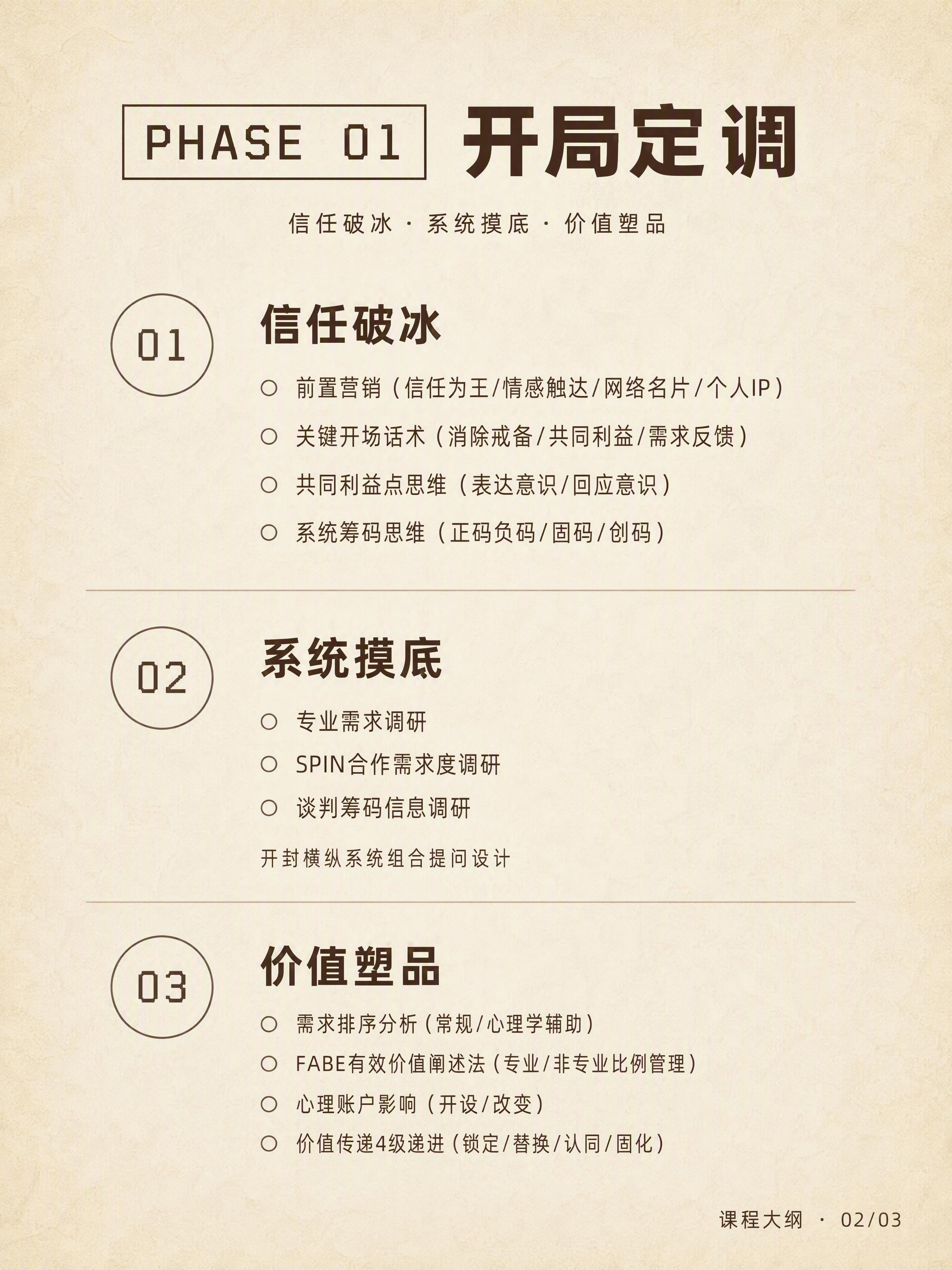 竖版3:4知识卡片，暖米色羊皮纸质感背景（#F3E9DD），整… - 图片创意预览