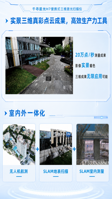 参考图片内容，生成介绍千寻星光H7便携式三维激光扫描仪实景三维真彩点云成果和室内外一体化功能的商品详情图，保留所有图片和文字信息，调整图片宽度为750像素，优化图片色彩和排版，保持所有文字清晰可阅读，预览效果