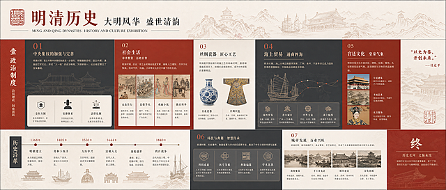 参考图中右侧墙面广告风格，生成明清历史主题文化展馆平面设计贴图，采用红棕+深灰+白色的配色，现代简约中式展陈风格，包含标题和图文排版区域，整体比例为3:1，内容为明清历史相关介绍