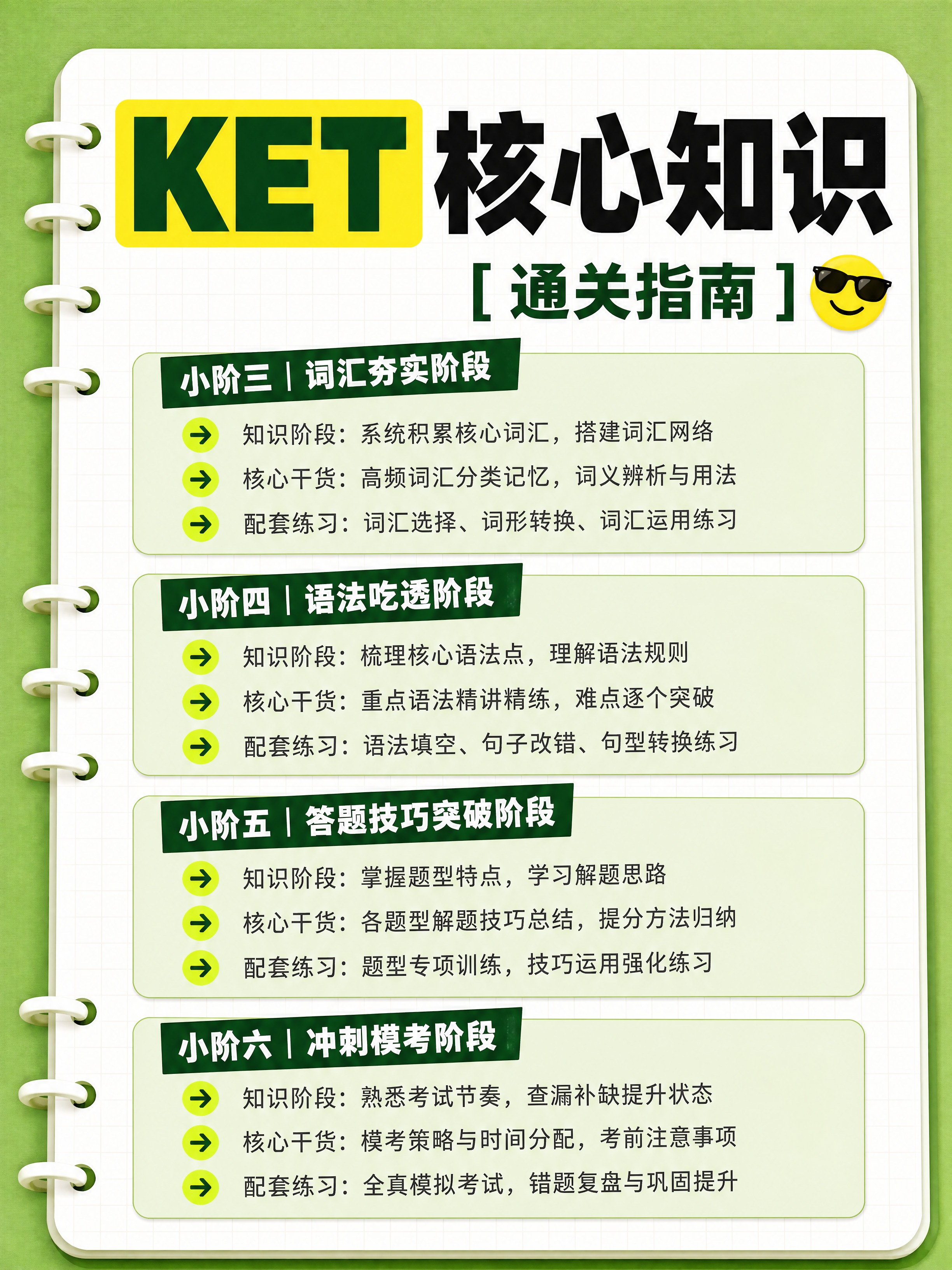 小红书笔记封面，活页笔记本课程指南风格，版式精美，小红书笔记封… - 图片创意预览