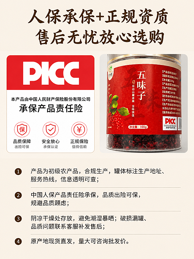 [第5屏] 详情页-世参堂长白山五味子资质售后保障展示图。
[氛围/风格] 信任保障风格，干净正规稳重，商业摄影清晰质感。
[元素布局] 画面上半部分左侧展示PICC保单标识，右侧展示产品标签细节特写，保持标识和标签细节清晰可辨，产品标签文字与输入罐体标签一致；下半部分排版售后说明文字，信息完整清晰，主体内容占比约75%，布局宽松不拥挤。
[光影质感] 均匀柔光打亮，标识和标签文字清晰可见，整体通透干净，没有过暗过亮区域。
[配色色系] 全局底色：#f5f1e9（米褐自然色）；主体配色：PICC红底白字，产品标签红金配色，文字深棕色，整体和首屏统一。
[视角构图] 上下分层构图，上半部分资质细节，下半部分售后说明，层次清晰，阅读动线从上到下。
[文字版式] 顶部居中大标题：人保承保+正规资质，售后无忧放心选购，深棕色书法风格字体，纯色填充。正文下方分四点排版：1.产品为初级农产品，合规生产，罐体标注生产地址、服务热线，信息透明可查；2.中国人保产品责任险承保，品质出险可保，规避品质顾虑；3.阴凉干燥处存放，避免潮湿暴晒；破损漏罐、品质问题联系客服补发售后；4.原产地现货直发，量大可咨询批发价。正文深棕色细黑体，字号约为主标题三分之一，分点左对齐排版，清晰有条理。整体沿用首屏字色深棕色，纯色填充，风格统一。
[比例分辨率] 3:4比例，750px宽度，4K分辨率，文字清晰可辨，超高清。
[负向提示词] 变形，水印，文字错乱，产品图模糊，背景杂乱，虚假宣传，绝对化用词