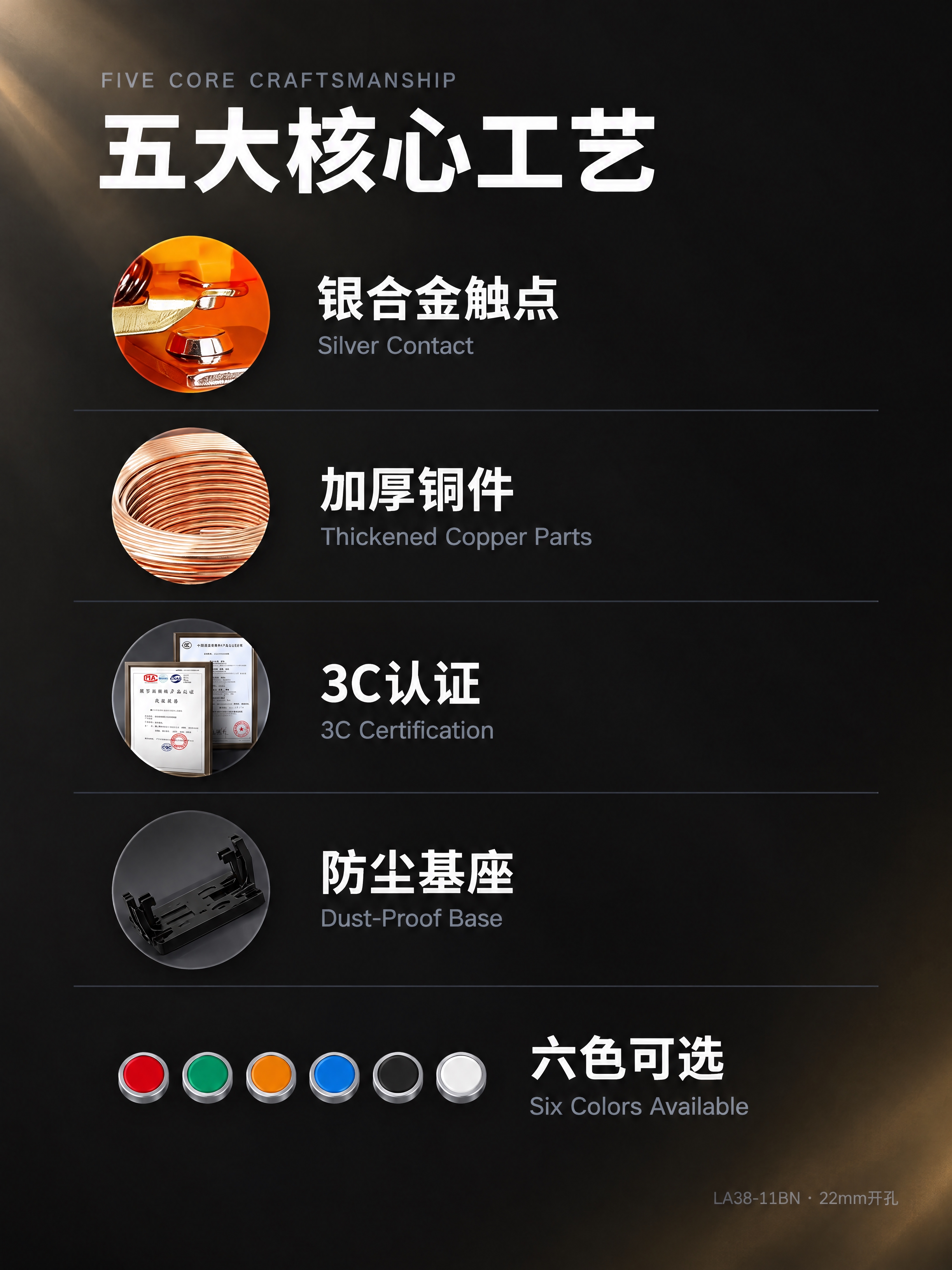 基于参考图进行LA38按钮开关五大核心工艺清单式海报设计，严格… - 图片创意预览