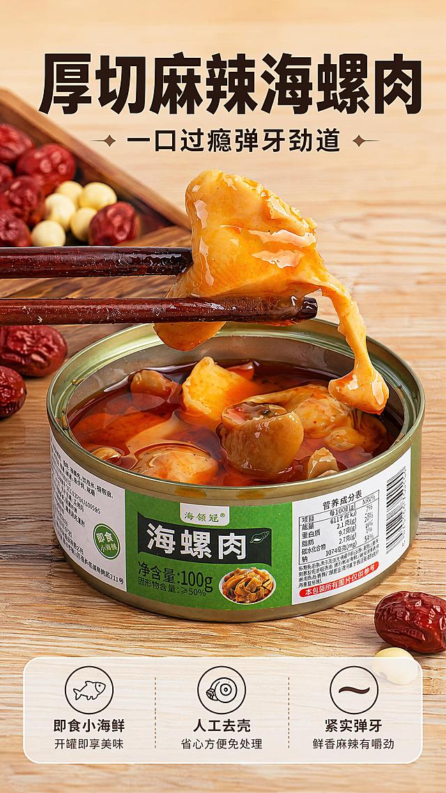 [第1屏] 详情页头图-麻辣海螺肉即食小海鲜罐头宣传海报。本屏使用【图1】作为商品主体，展示筷子夹出海螺肉的开罐特写。
[氛围/风格] 高食欲美食海报风，质朴木纹背景，暖调光影，拼多多接地气商业摄影质感，突出麻辣鲜香的美食诱惑力。
[元素布局] 产品主体位于画面中下部，占比约70%，上方预留标题区域，左上角摆放干红枣和莲子作为装饰，背景为浅原木纹理桌面；保持海螺肉、罐头包装结构、材质颜色与输入图完全一致。
[光影质感] 上方柔光打亮海螺肉，保留红油酱汁光泽，罐头边缘自然投影，整体通透有食欲，螺肉油润质感清晰。
[配色色系] 全局底色 #F5F0E6；主色原木浅棕+红油红亮；辅助色深棕标题文字+产品标签绿。
[视角构图] 正面平视视角，产品为绝对视觉中心，阅读动线从上到下，标题→产品→卖点信息。
[文字版式] 版式为顶部标题+中部产品+底部信息条。主标题「厚切麻辣海螺肉」，副标题「一口过瘾弹牙劲道」，加粗黑体居中；底部3个卖点信息条，分别为「即食小海鲜」「人工去壳」「紧实弹牙」，文字清晰不遮挡产品主体。
[比例分辨率] 9:16竖版比例，4K分辨率，文字清晰可辨，高清画质。
[负向提示词] 海螺肉变形，罐头结构错误，包装文字错乱，颜色偏差，水印，文字模糊，背景杂乱，食物不新鲜。