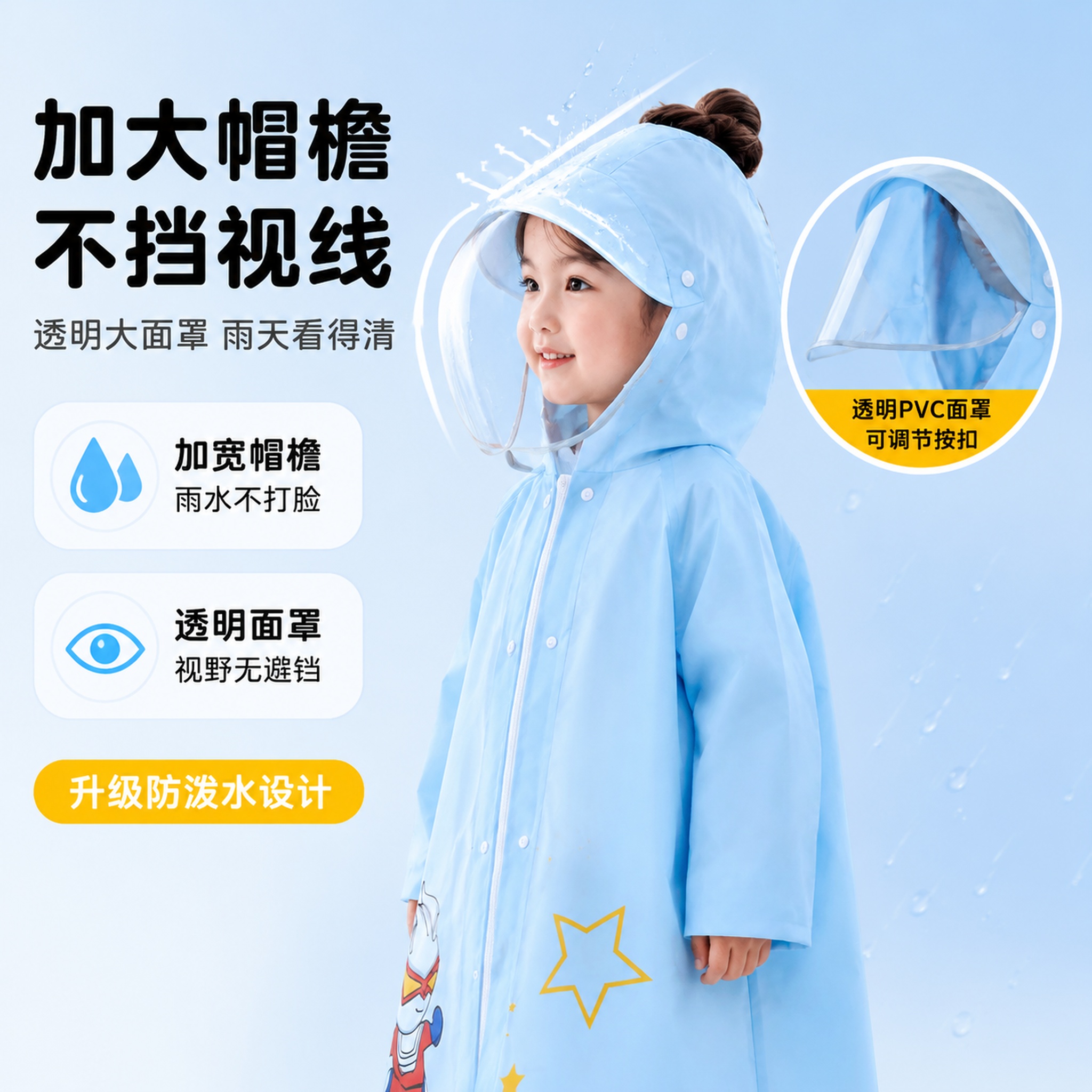 [主图-2] 大帽檐功能核心卖点图 功能机理可视化 [氛围风格… - 图片创意预览