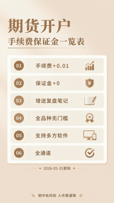 基于原图内容，生成一张暖米色干净舒服风格的海报，保持所有文字内容和排版不变，采用暖浅米色背景，深棕色文字，整体温暖干净，低饱和度配色，简约不花哨预览效果