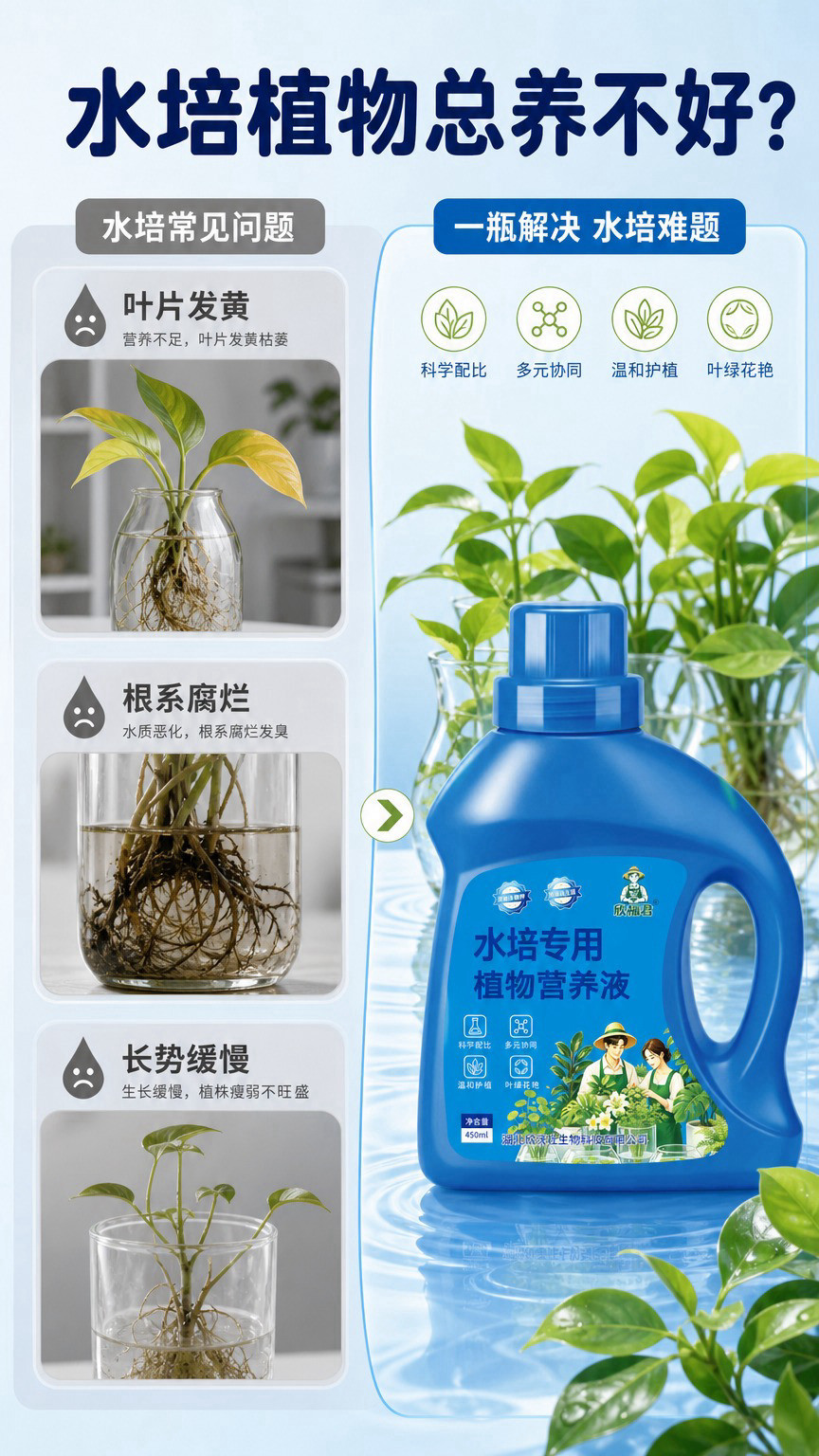 [商品] 使用【图1】欣福君水培专用植物营养液蓝色瓶装；保留瓶… - 图片创意预览
