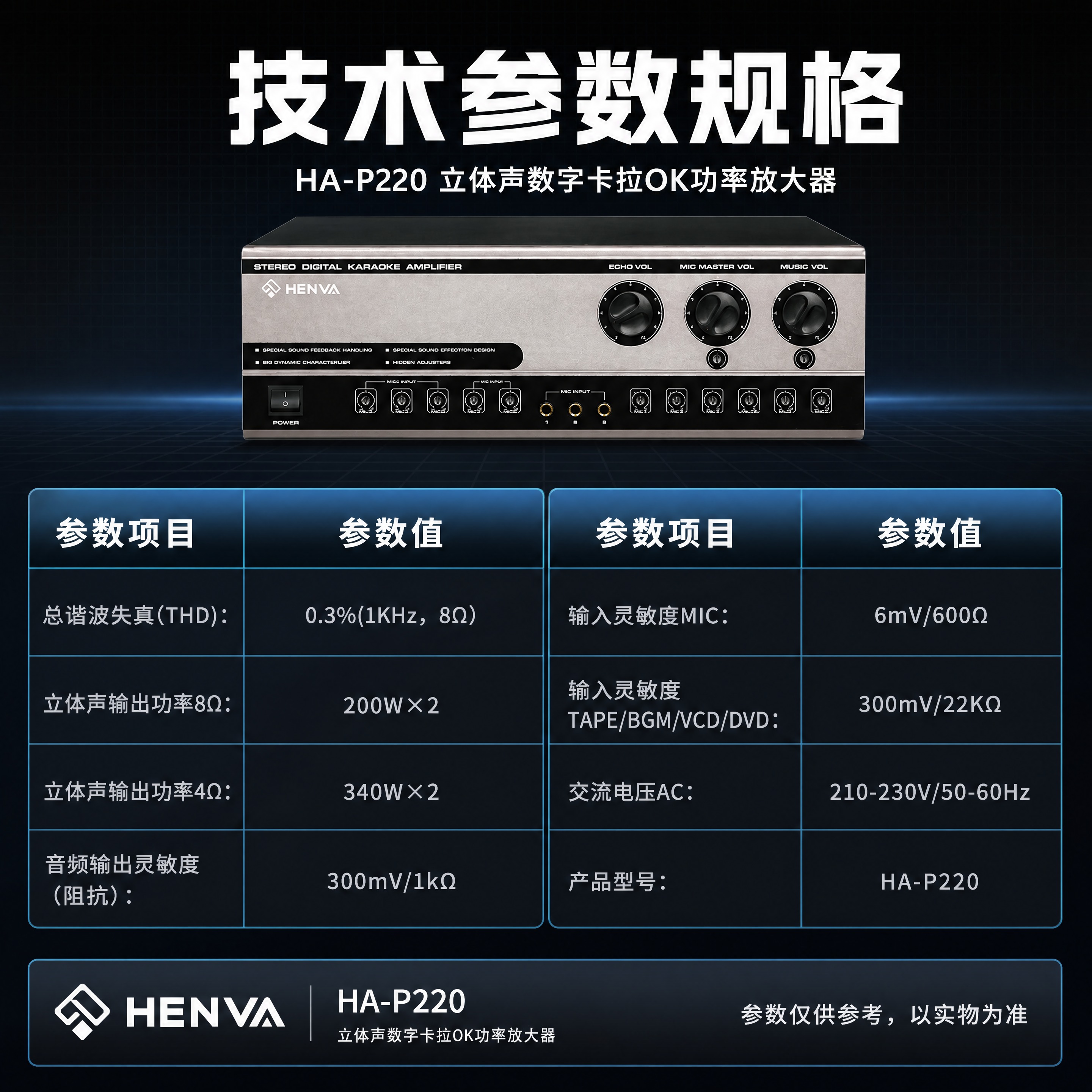 [商品] 使用【图1】HENVA HA-P220功率放大器正面… - 图片创意预览