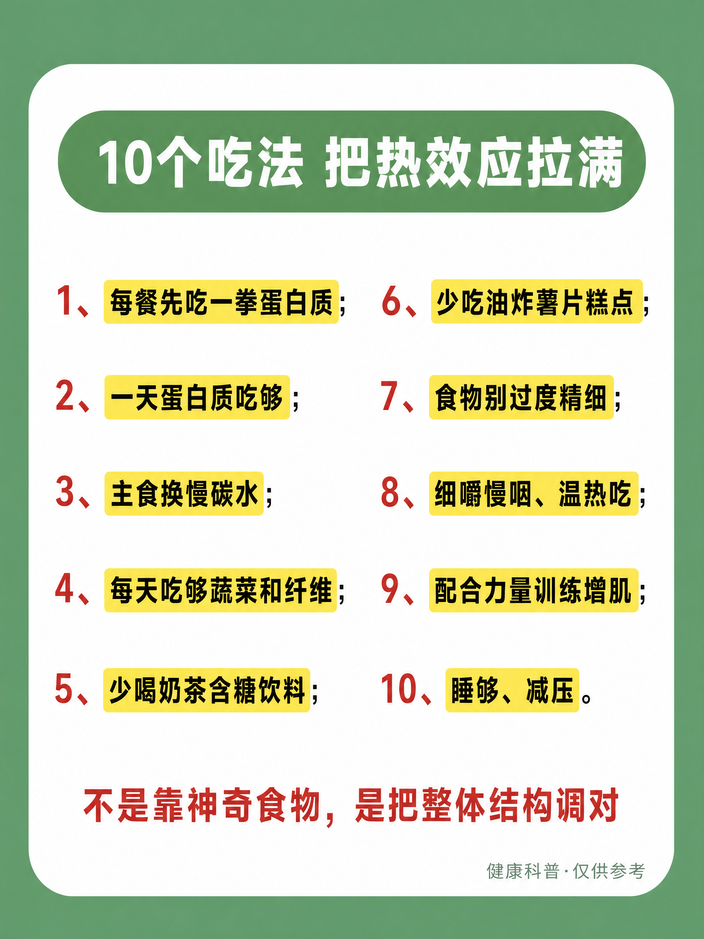 小红书健康科普内页图，3:4竖版，中绿色平涂纯色背景，画面居中… - 图片创意预览