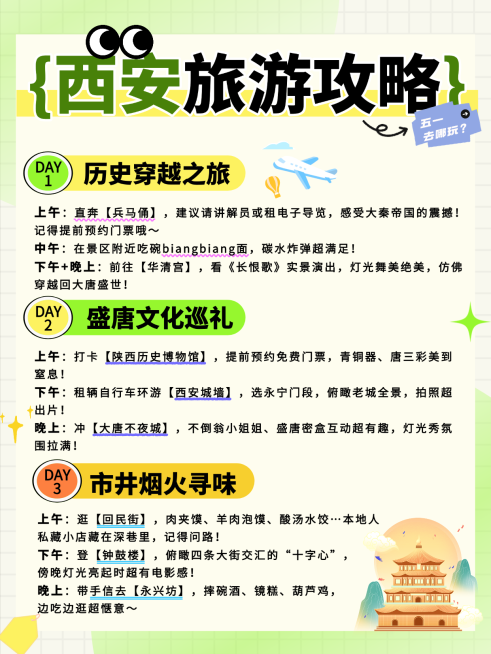 五一西安旅游攻略小红书封面预览效果