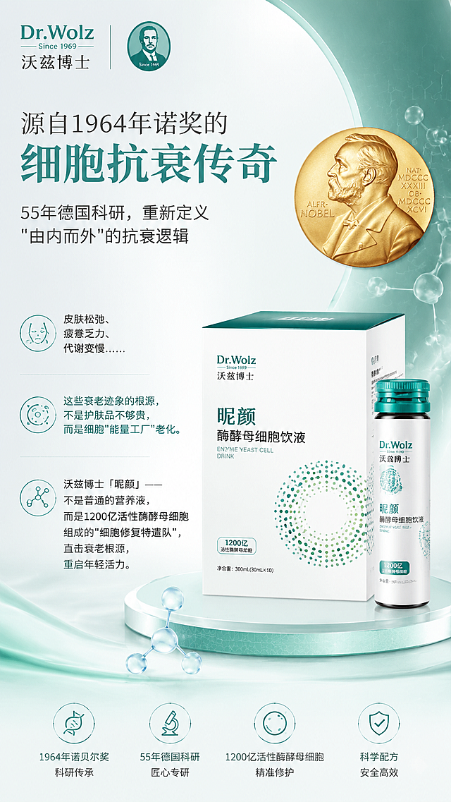 参考图片简约医疗健康科技风格，电商详情页首屏，沃兹博士「昵颜」酶酵母细胞饮液，视觉包含品牌LOGO（Since 1969）+ 诺贝尔奖章元素 + 产品主图，文案："源自1964年诺奖的细胞抗衰传奇
55年德国科研，重新定义"由内而外"的抗衰逻辑
皮肤松弛、疲惫乏力、代谢变慢……这些衰老迹象的根源，不是护肤品不够贵，而是细胞"能量工厂"老化。
沃兹博士「昵颜」——不是普通的营养液，而是1200亿活性酶酵母细胞组成的"细胞修复特遣队"，直击衰老根源，重启年轻活力。"，整体色调为青绿色搭配浅灰简约风格，科技医疗高级感