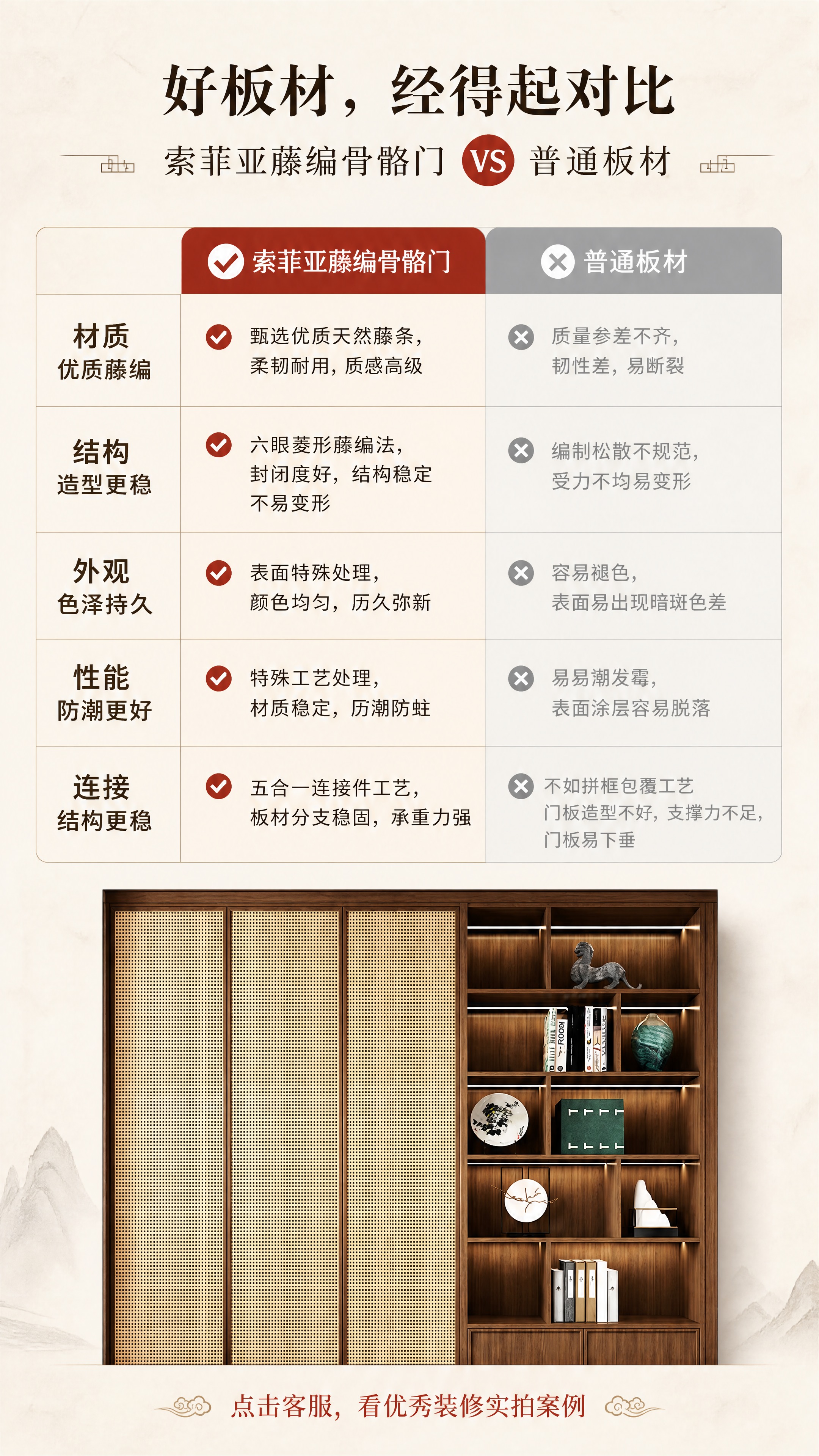 [商品] 使用【图8】藤编骨骼门柜体正面图（深胡桃木色+藤编门… - 图片创意预览