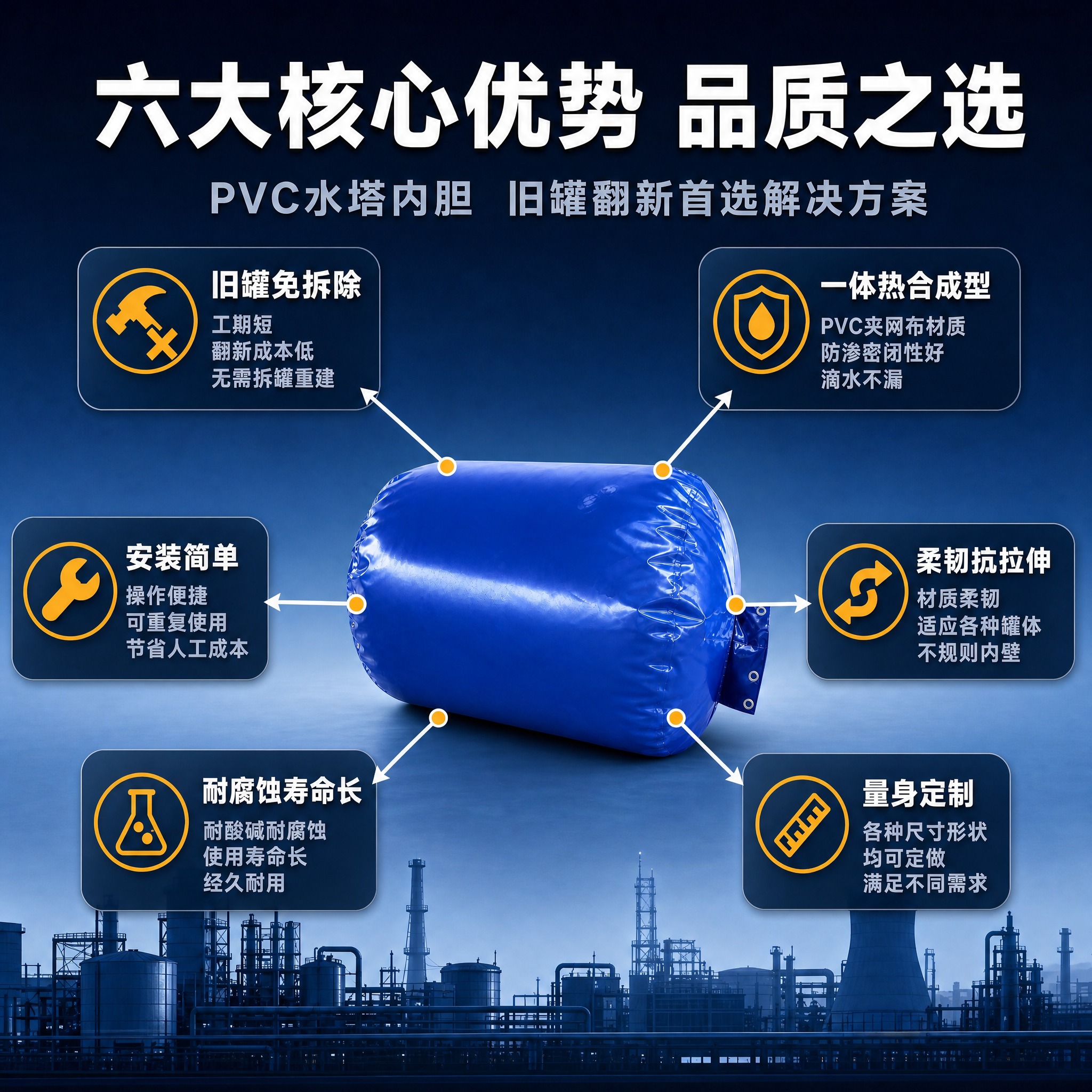 [主图-2放射式版] PVC水塔内胆 六大核心优势放射式展示图… - 图片创意预览