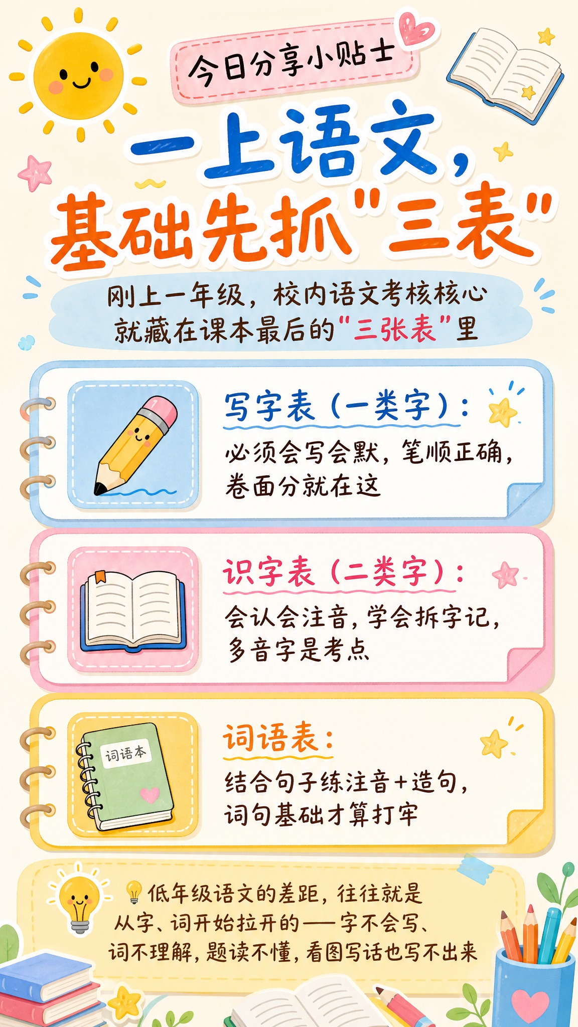 一张一年级语文学习干货分享海报，9:16竖版，内容种草风格，温… - 图片创意预览