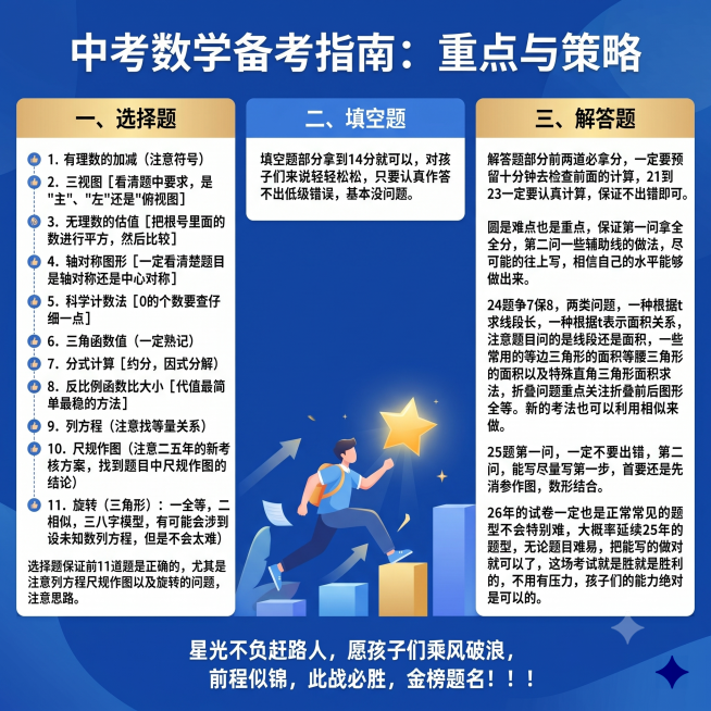 预览效果