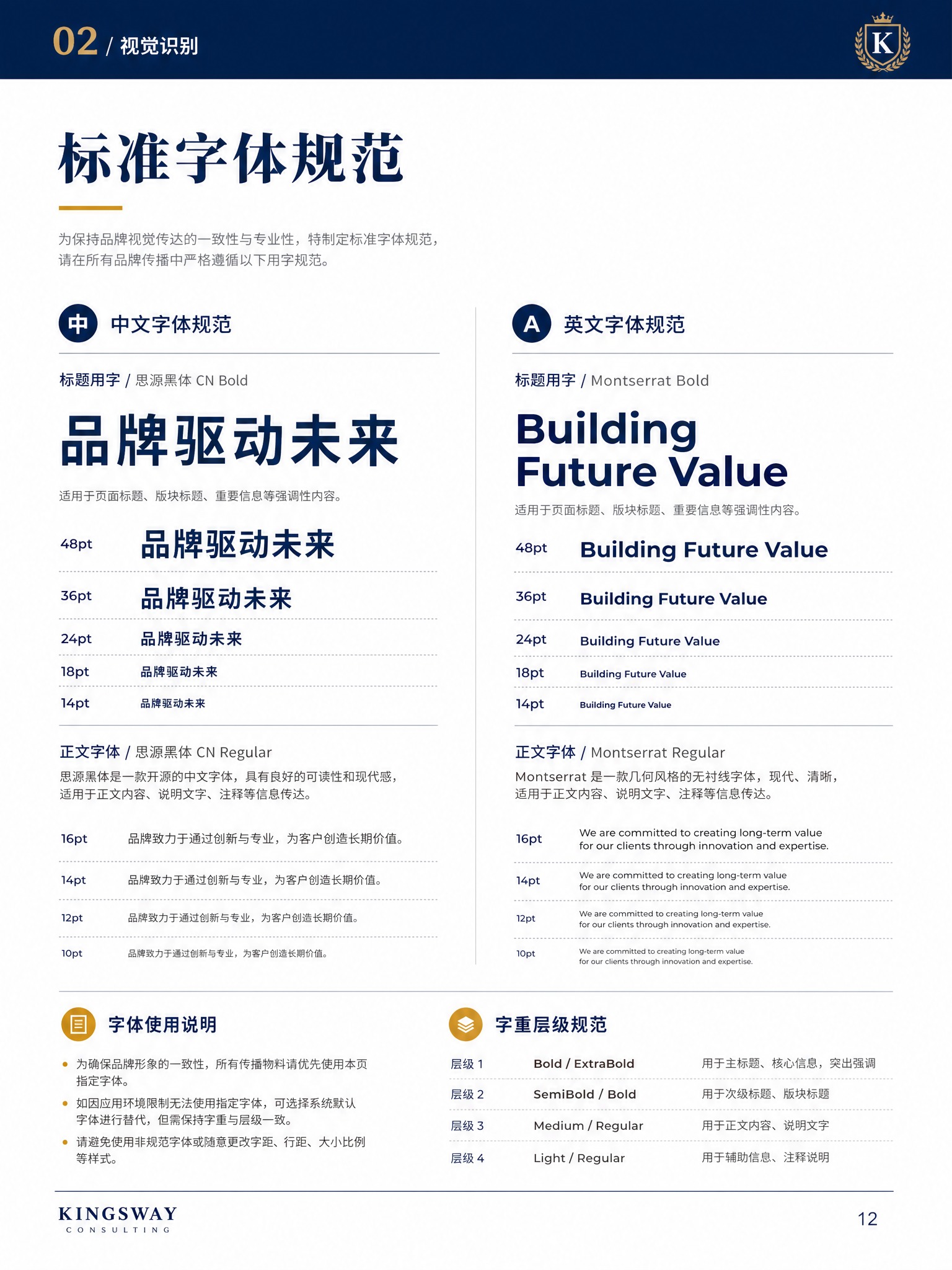 品牌手册内页设计，竖版A4比例，专业权威风格，白色背景。页面顶… - 图片创意预览