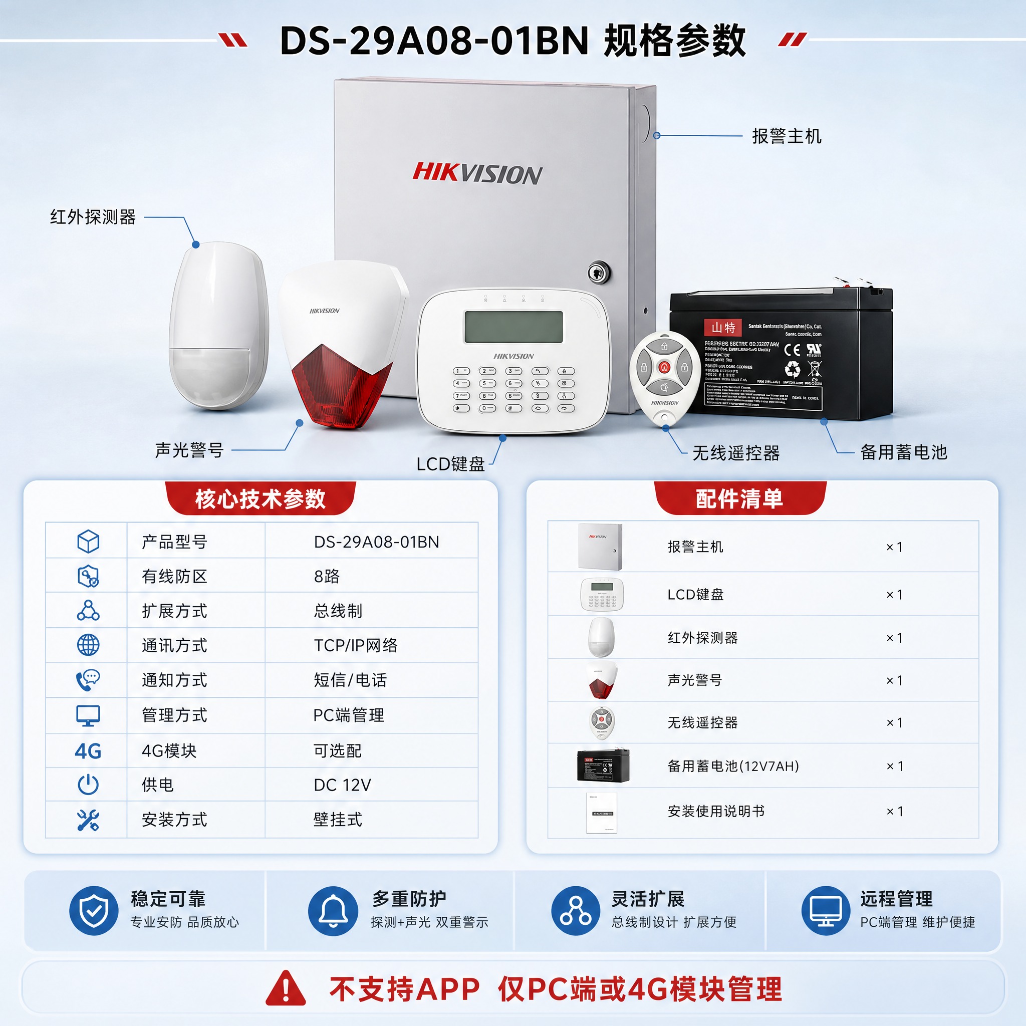 [主图-5] 规格/配件/购买决策，展示全套配件清单与核心技术… - 图片创意预览