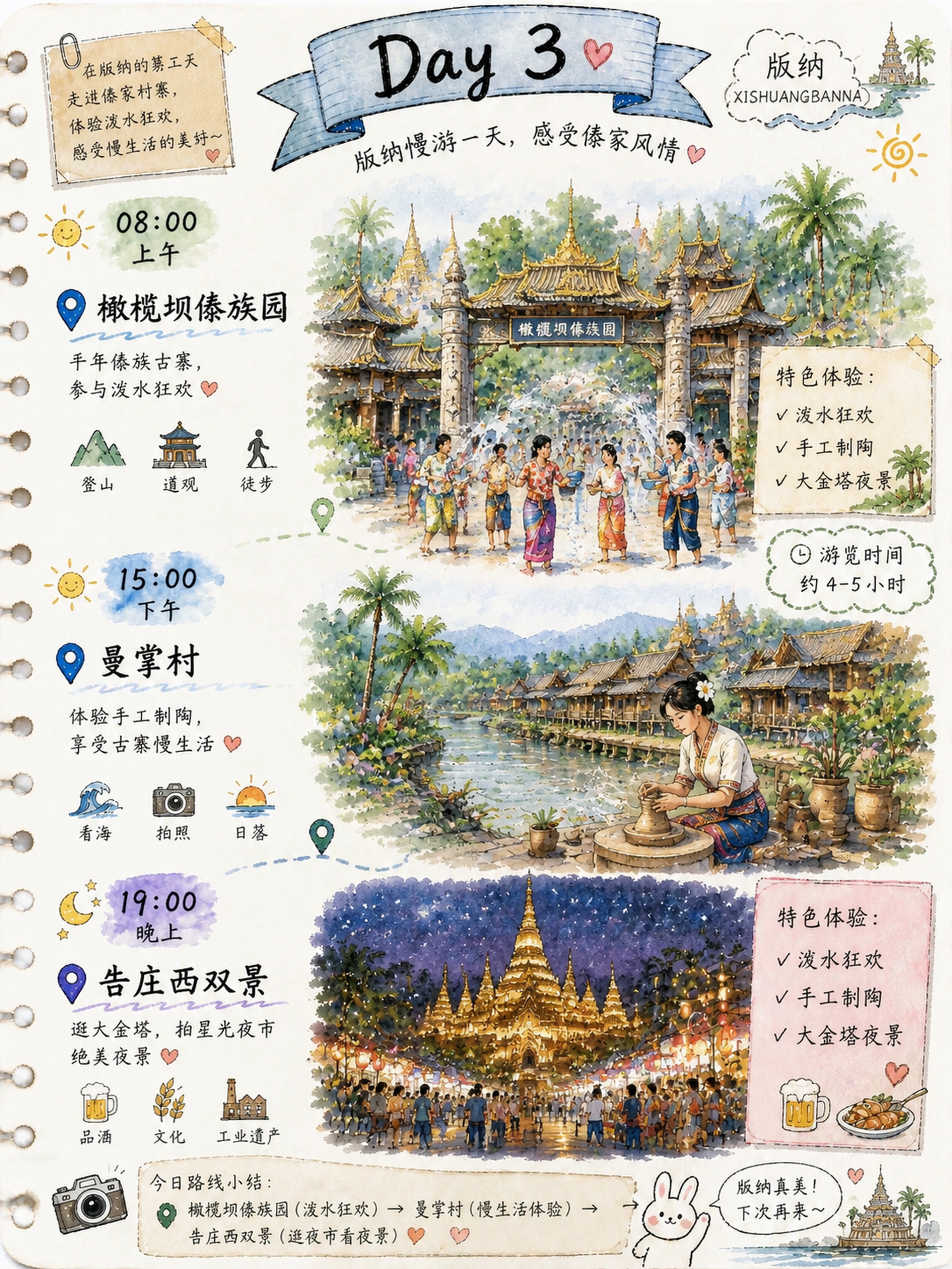 水彩手绘风旅行手账海报，版式参考https://gdesign… - 图片创意预览