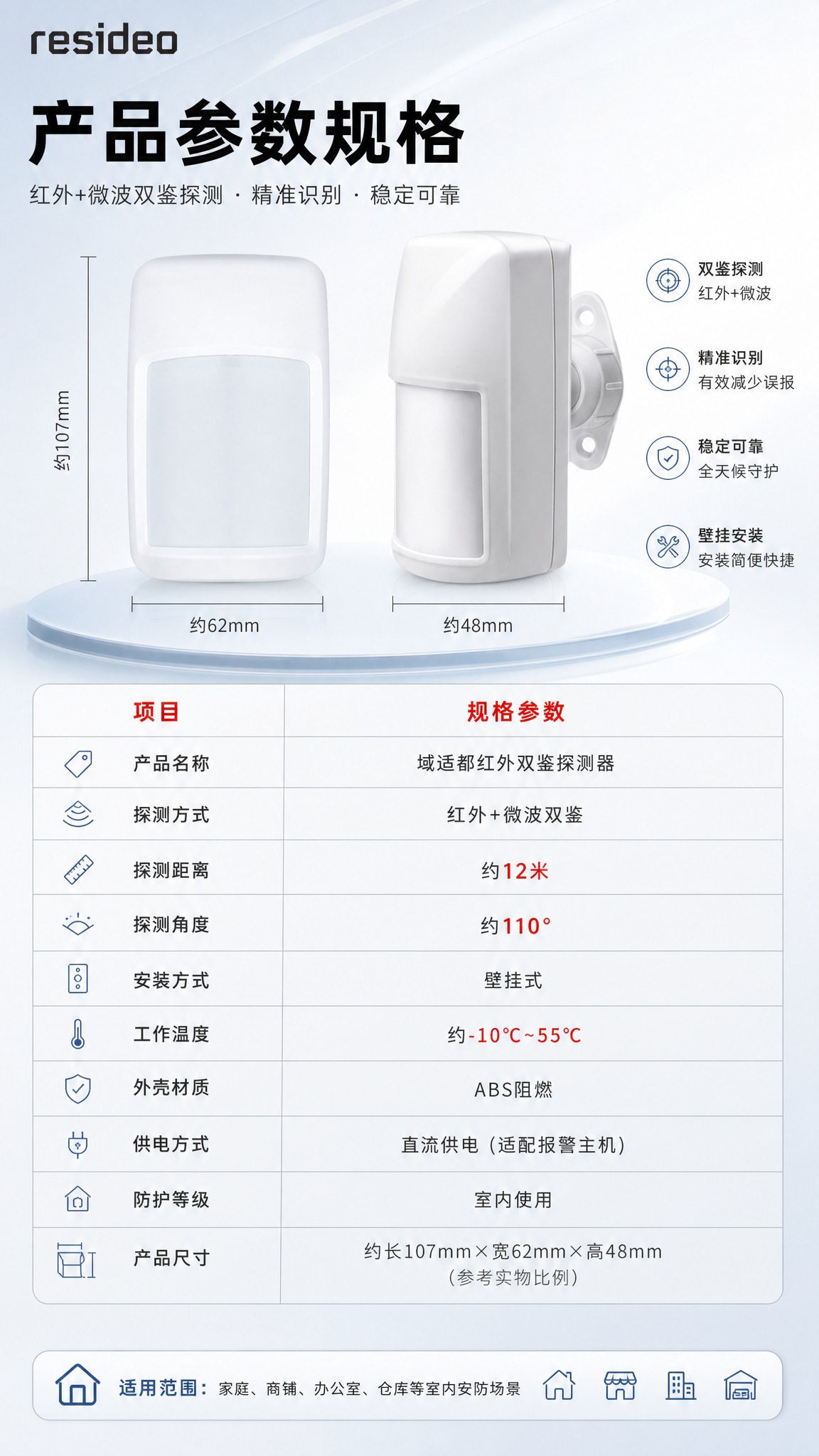 [商品] 使用【图1】域适都红外双鉴探测器正面图和侧面壁挂图；… - 图片创意预览